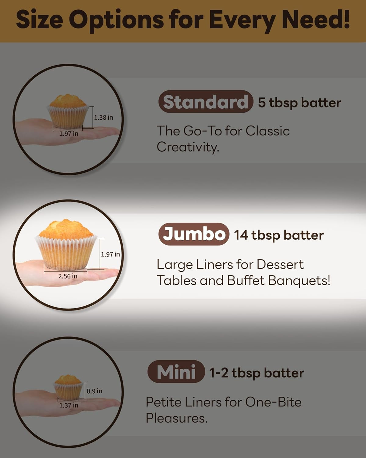 100Pcs Jumbo Cupcake Liners for Baking, White Jumbo Muffin Liners, Greaseproof Parchment Paper, Cupcake Wrapper for Party, Wedding, Birthday, Christmas