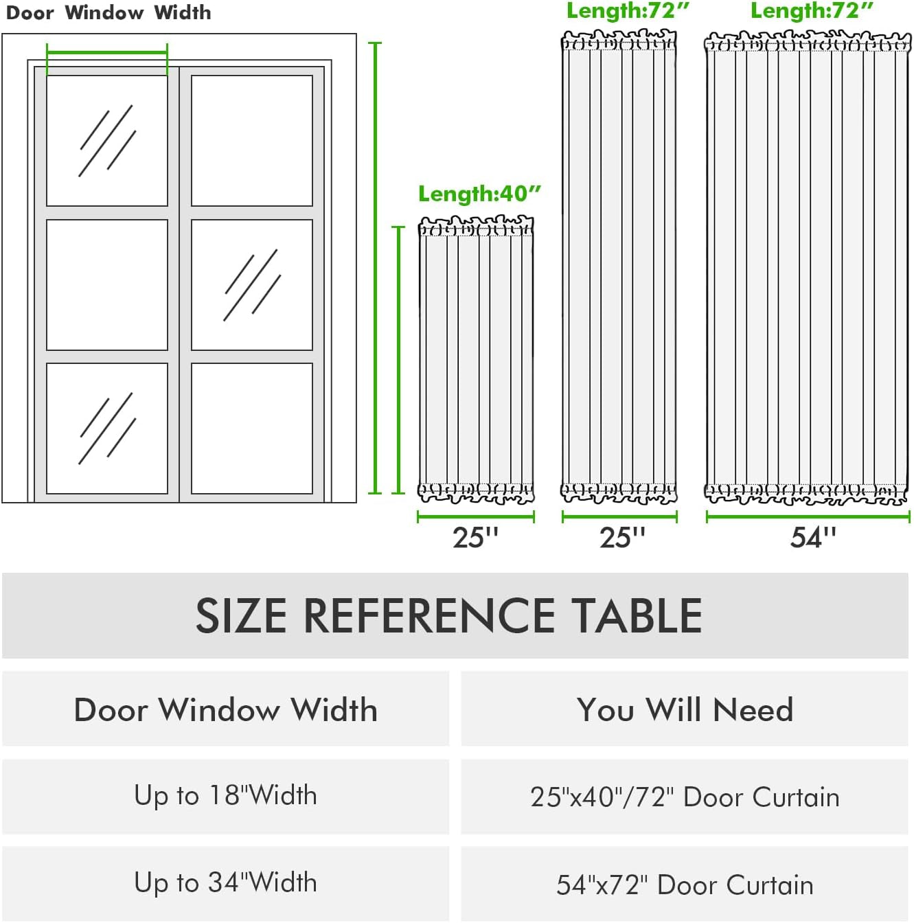 French Door Curtain Blackout Sidelight Drapes Thermal Insulated Rod Pocket Window Treatment Curtain for Kitchen/Front Door Half Curtains with Tieback 25 Inch by 40 Inch 1 Panel Cappuccino Brown