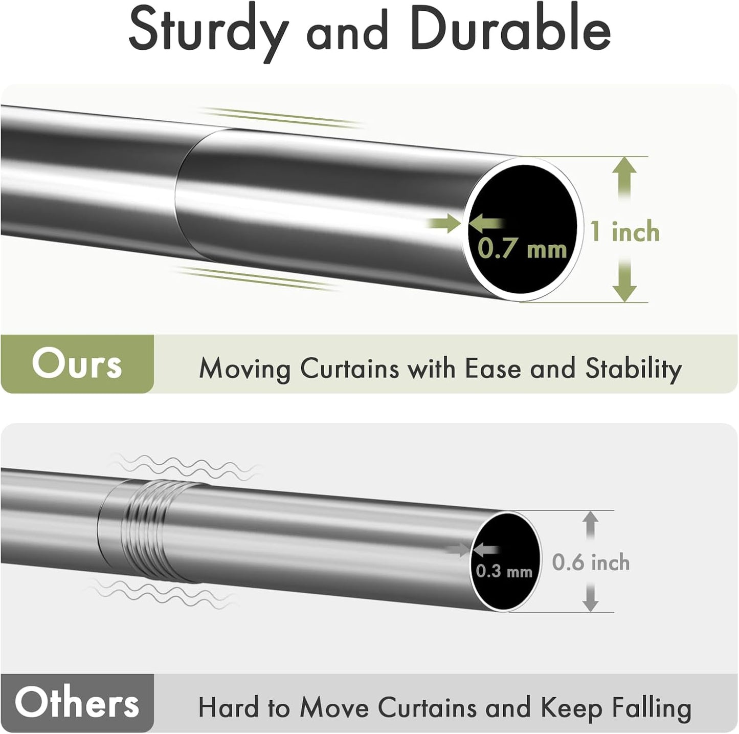 Spring Tension Shower Curtain Rod, 31-46.5 Inches Heavy Duty Tension Rod Rust Proof Bathroom Curtain Rod, Adjustable No Drill Easy Segmented Installation, Chrome