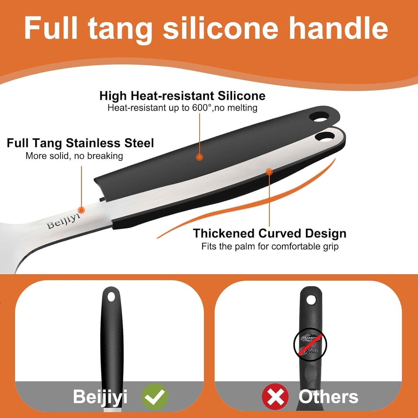 Stainless Steel Spatulas Set, Solid and Slotted Metal Turner Spatula for Cooking Cast Iron Skillet, Kitchen and Griddle Spatula with Full Tang Silicone Handle for Smash Burger, Pancake, Egg