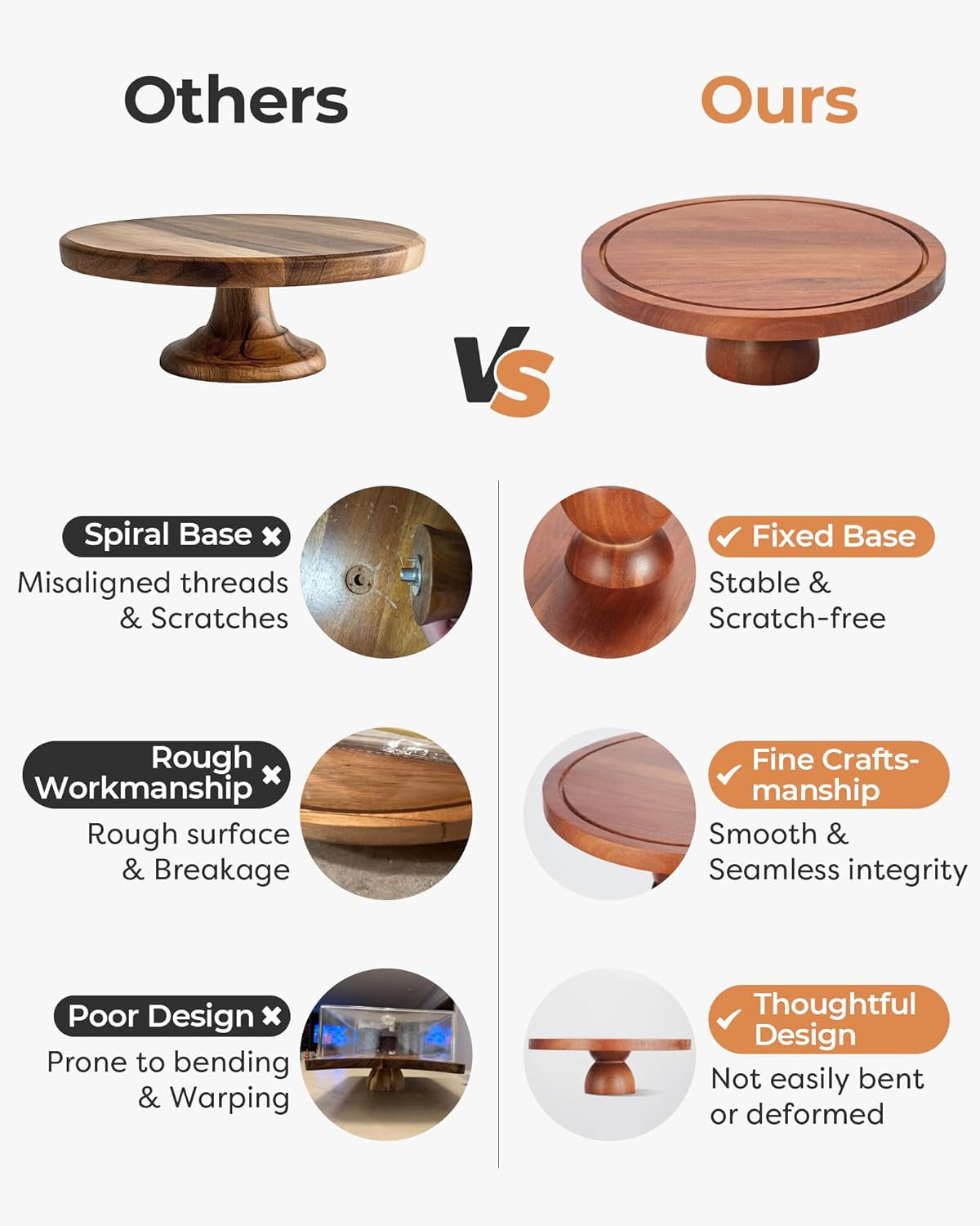 Wood Cake Stand with Lid, 2-In-1 Wooden Cake Plate & Covered Charcuterie Board, Footed Cake Container Dessert Display Holder with Dome Cover for Weddings, Parties, Bakeries (12 Inch)
