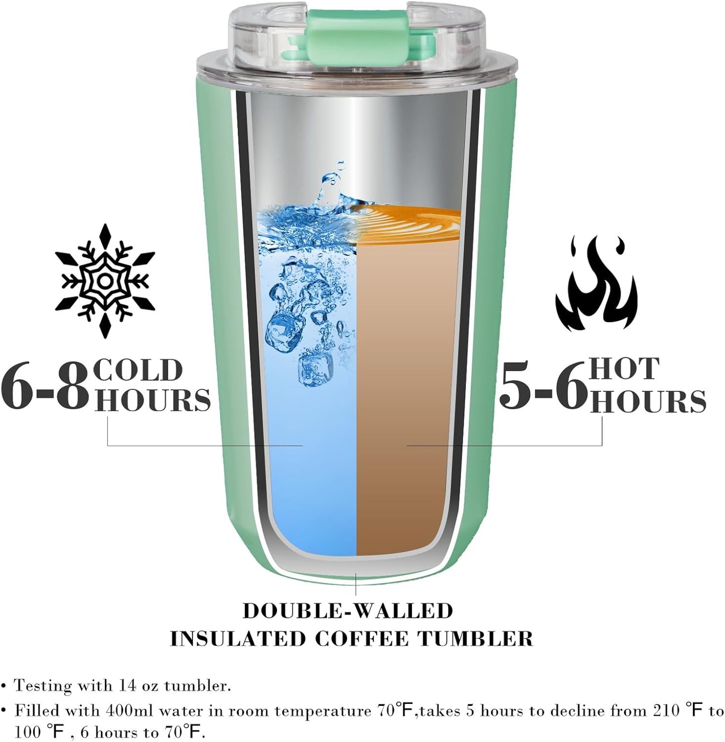 Insulated Tumblers with Lid, 14 Oz Travel Coffee Mug Stainless Steel Vacuum Cup, Leak Proof Reusable Double Walled Coffee Tumbler for Iced and Hot Drinks, Green