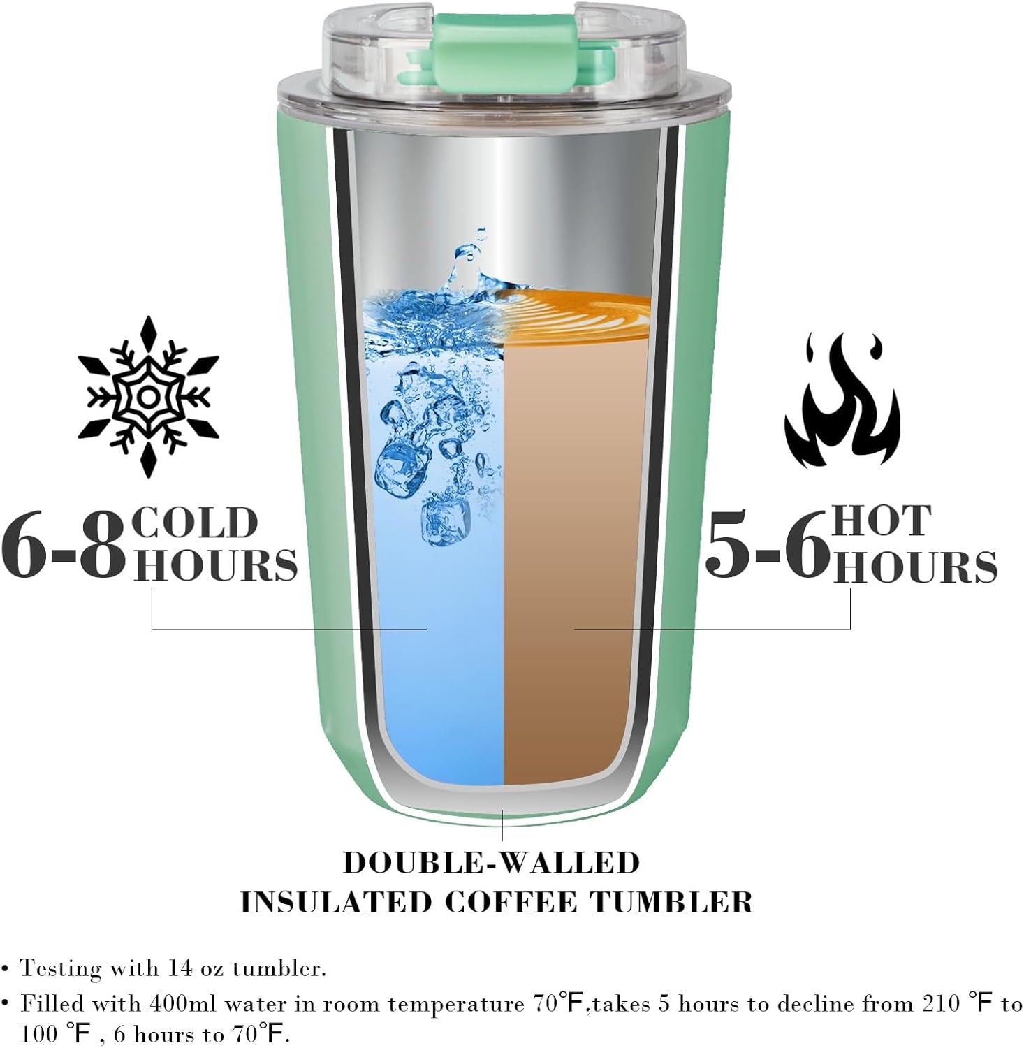 Insulated Tumblers with Lid, 14 Oz Travel Coffee Mug Stainless Steel Vacuum Cup, Leak Proof Reusable Double Walled Coffee Tumbler for Iced and Hot Drinks, Green