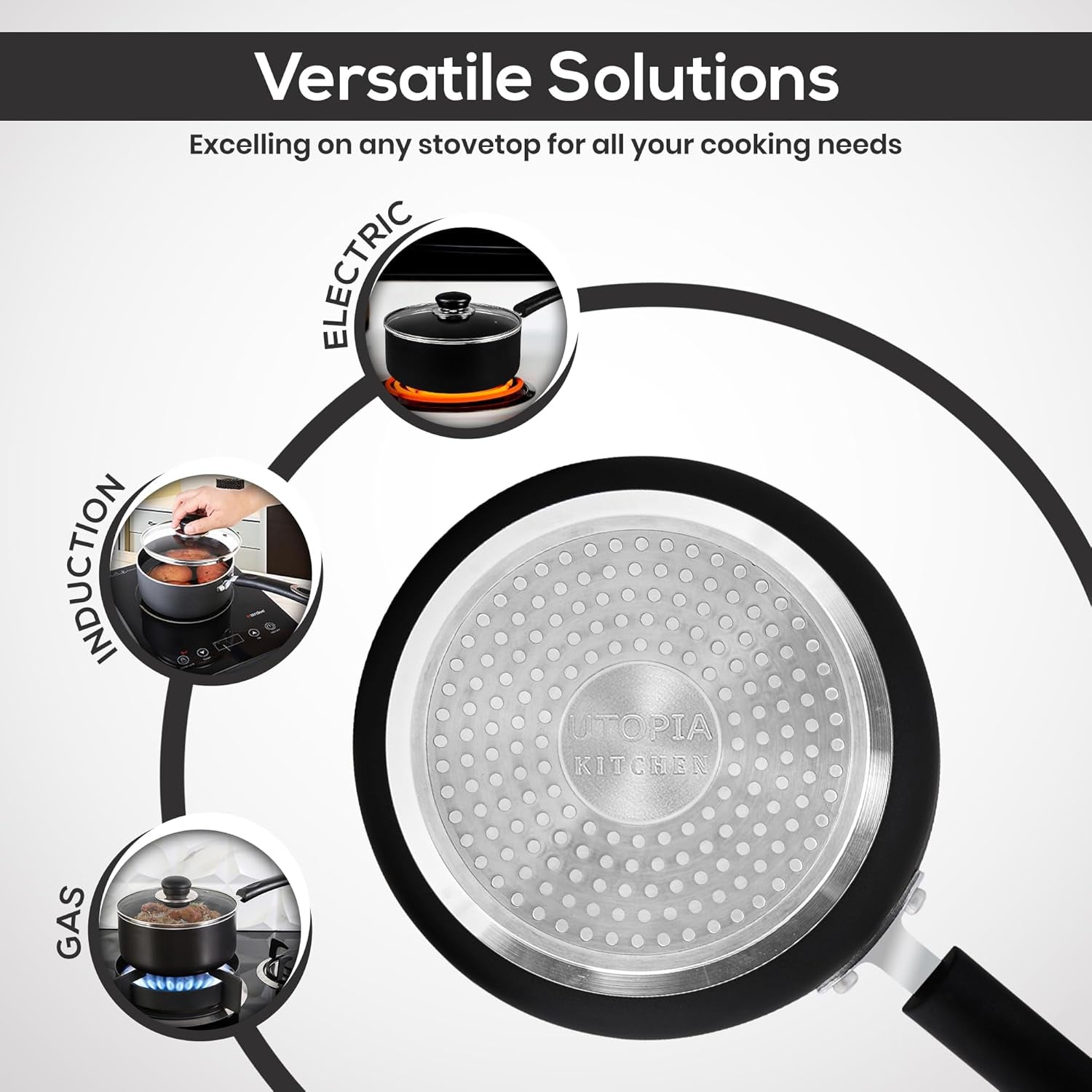 Nonstick Stock Pot Saucepan Set with Lids, 1 Quart and 2 Quarts Multipurpose Stock Pots Set for Home, Kitchen or Restaurant, Black