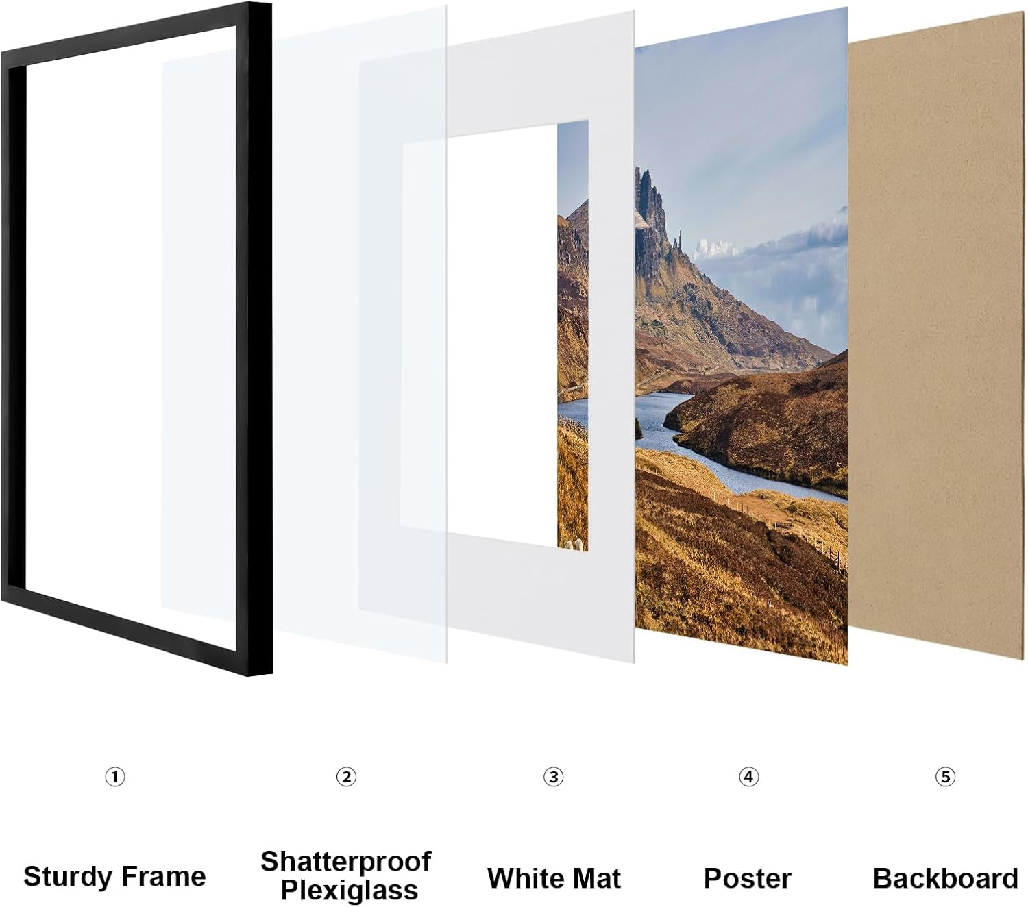 16X20 Picture Frame for Wall, Plexiglass, Displays Poster 11X14 with Mat or 16X20 without Mat, PVC Frame Material, Horizontal or Vertical Hanging, 1 Pack, Black