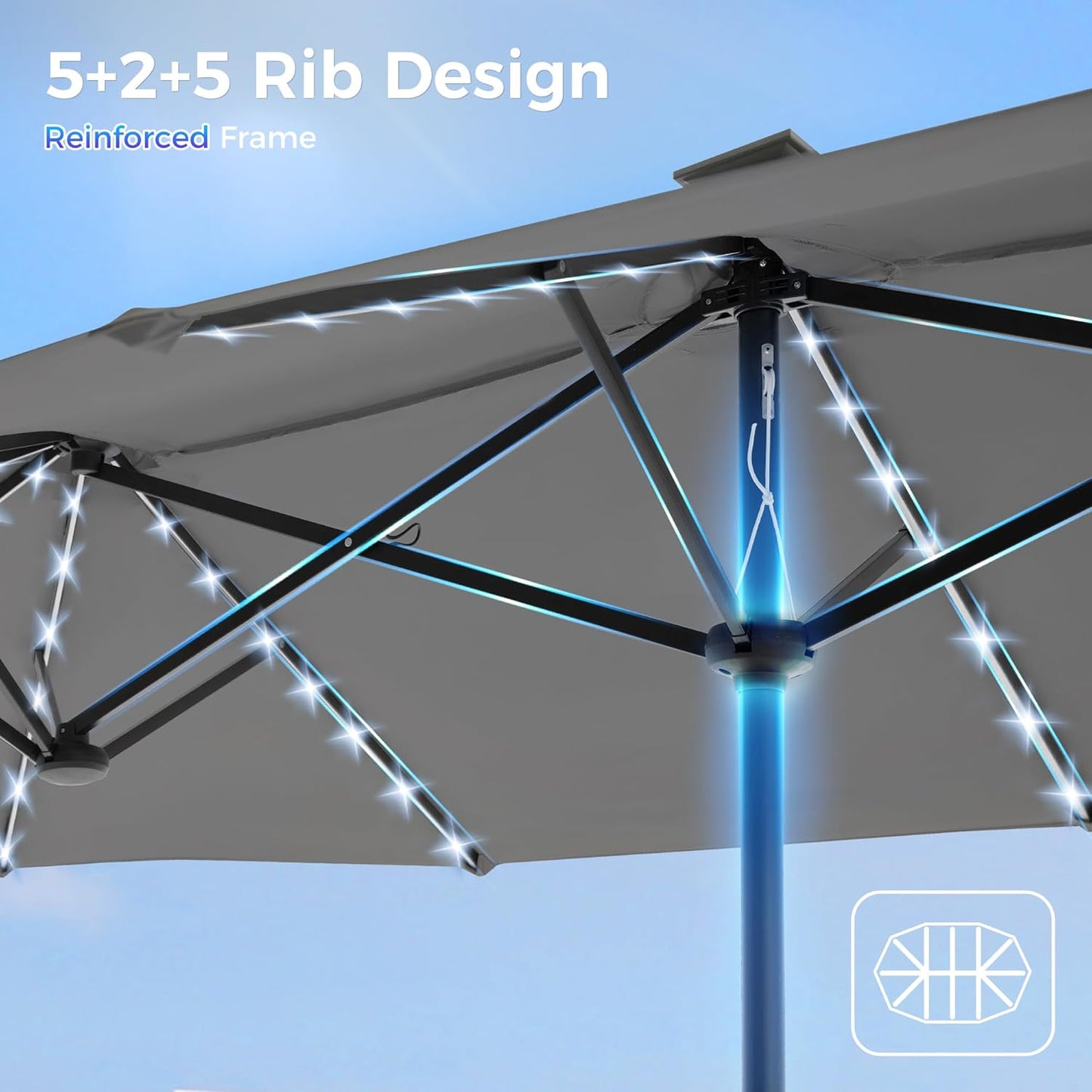 13-Foot Double-Sided Outdoor Patio Umbrella with Solar Lighting, Fade-Resistant Canopy, 12 Durable Ribs, for Deck, Pool, Porch, and Market Use