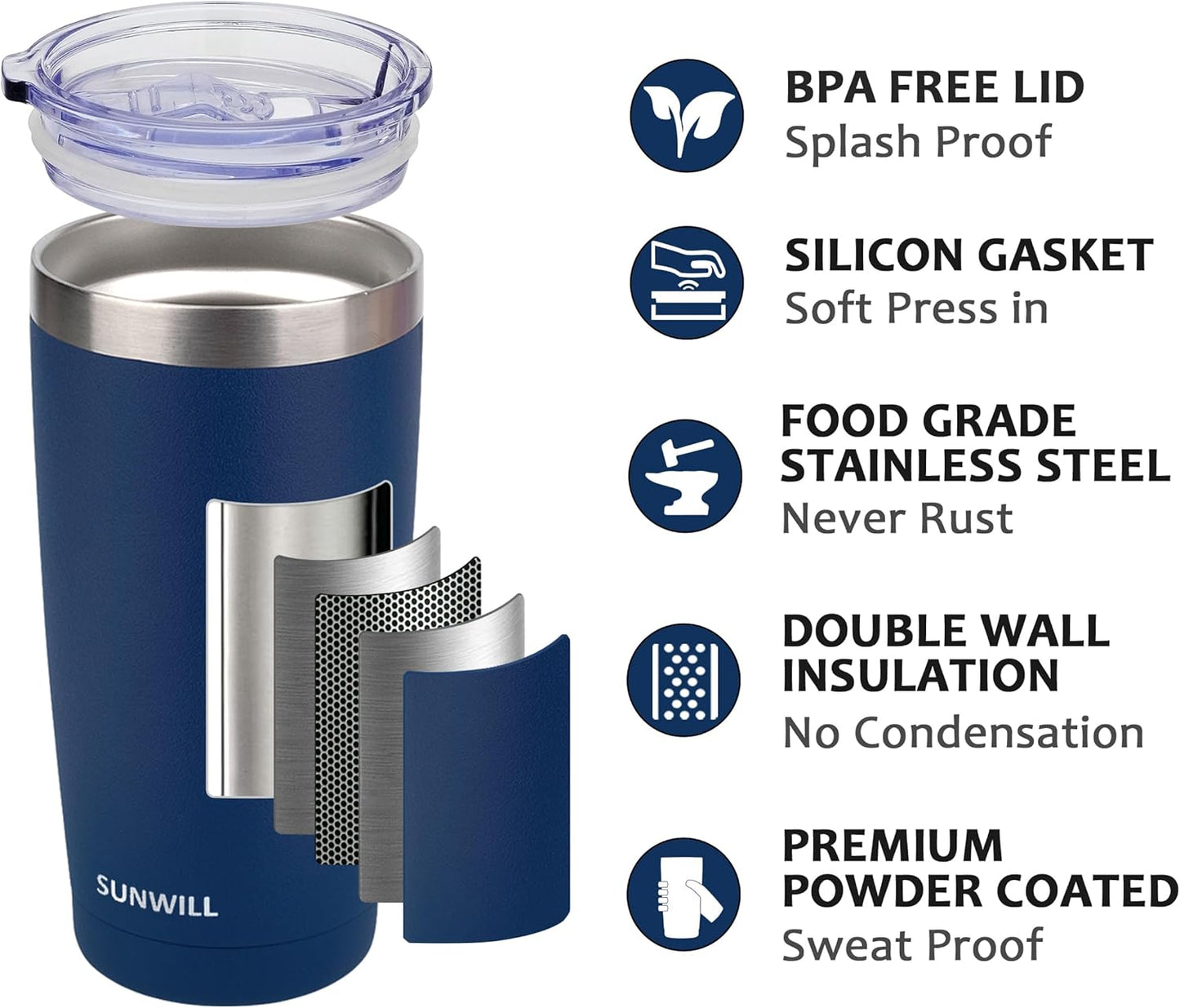 Travel Coffee Tumbler 20 Oz, Insulated Mug with Lid, Stainless Steel Cup for Outdoor, Powder Coated Navy