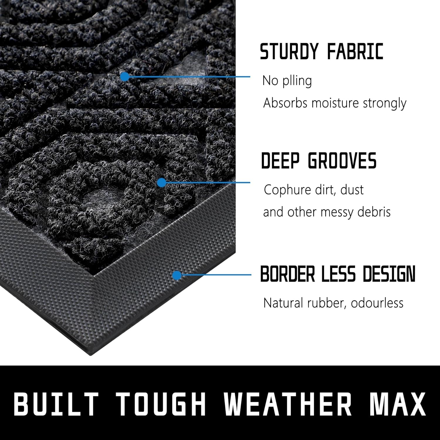 Front Door Mat outside Entrance, Heavy Outdoor Indoor Natural Rubber Welcome Mat, Non Slip, Stain & Fade Resistant, Low Profile, Easy Clean Patio Floor Mat, Waterproof, 29.5 X 17, Black