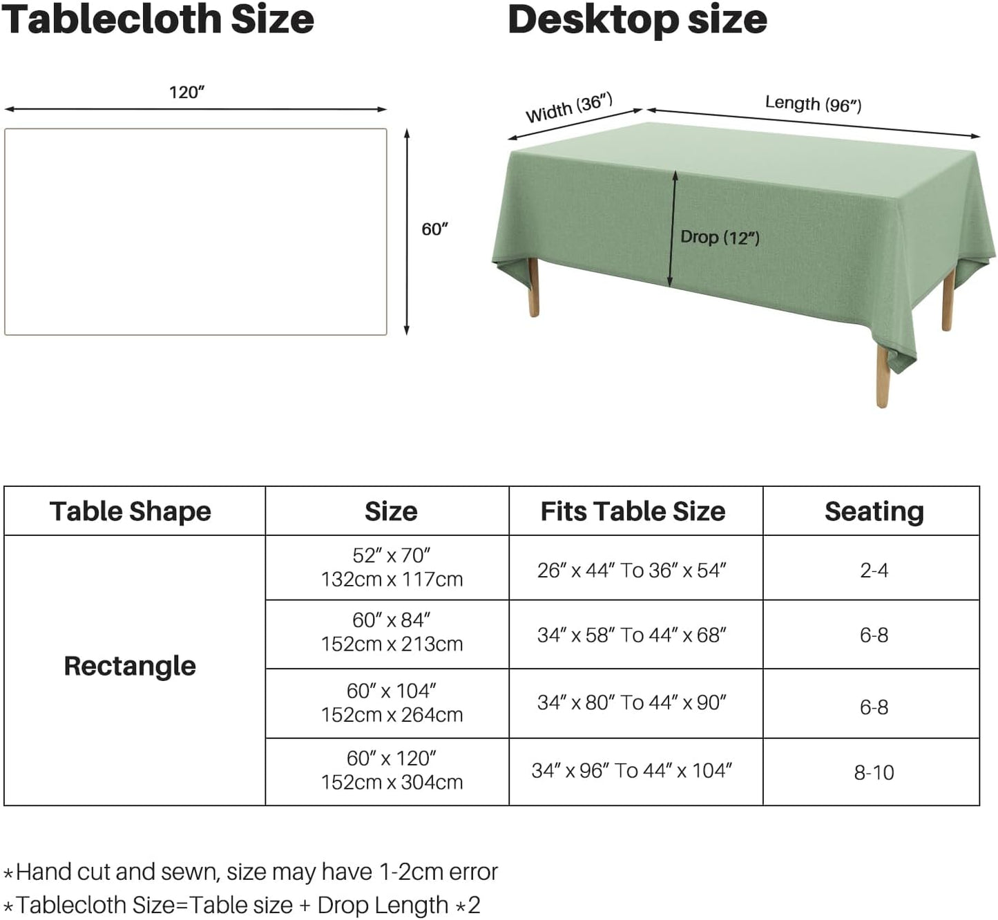 Textured Linen Table Cloth for Rectangle Tables - Sage Green Tablecloths Rectangular Waterproof Wrinkle Free Wipeable Dining Table Cover for Spring Wedding Birthday Kitchen Decor, 52 X 70 Inch