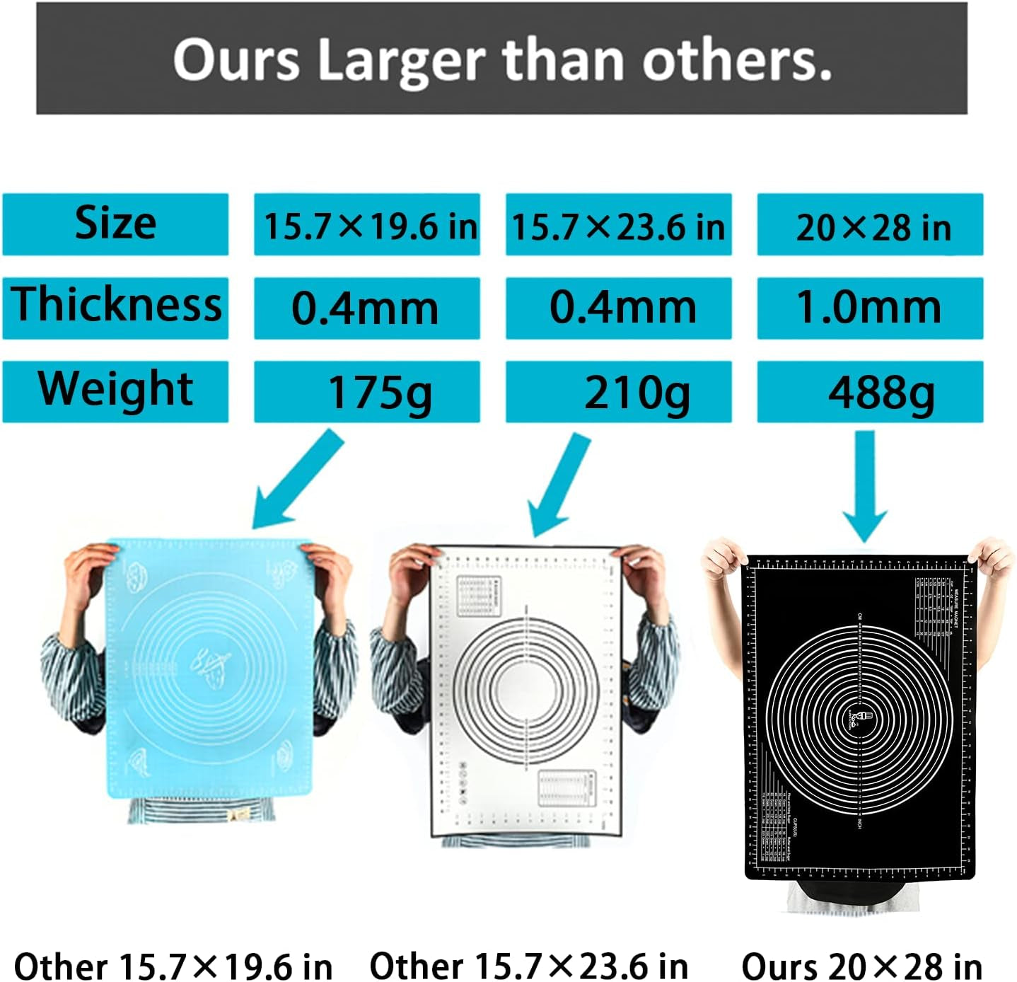 Non-Slip Silicone Pastry Mat 28 X20 for Non Stick Baking Mats, Countertop Placemats, Dough Rolling, Kneading/Fondant/Pie Crust Pad