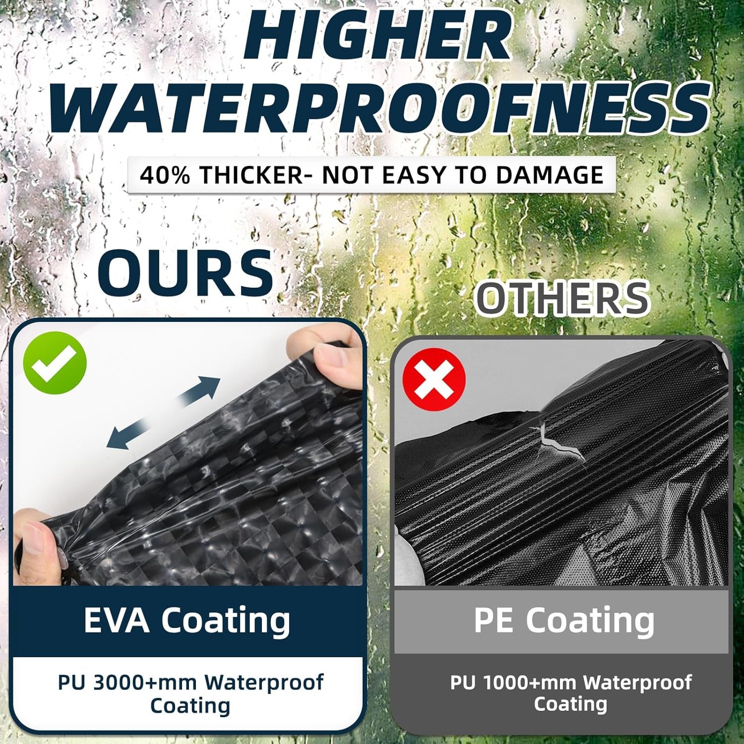 1 Pack Rain Ponchos for Adults Reusable, New Upgraded Thickened EVA Travel Raincoat Jacket with Hoods and Sleeves