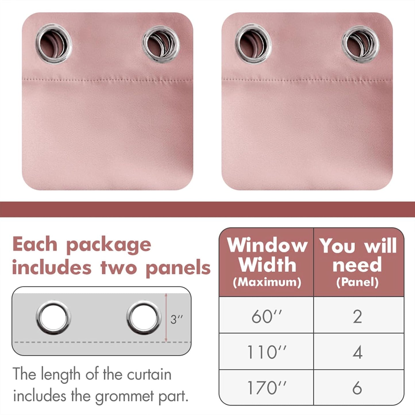 Light Pink Thermal Insulated Room Darkening Curtains - Grommet Top Blackout Drapes, 2 Panels 52 x 84 Inches for Living Room or Bedroom