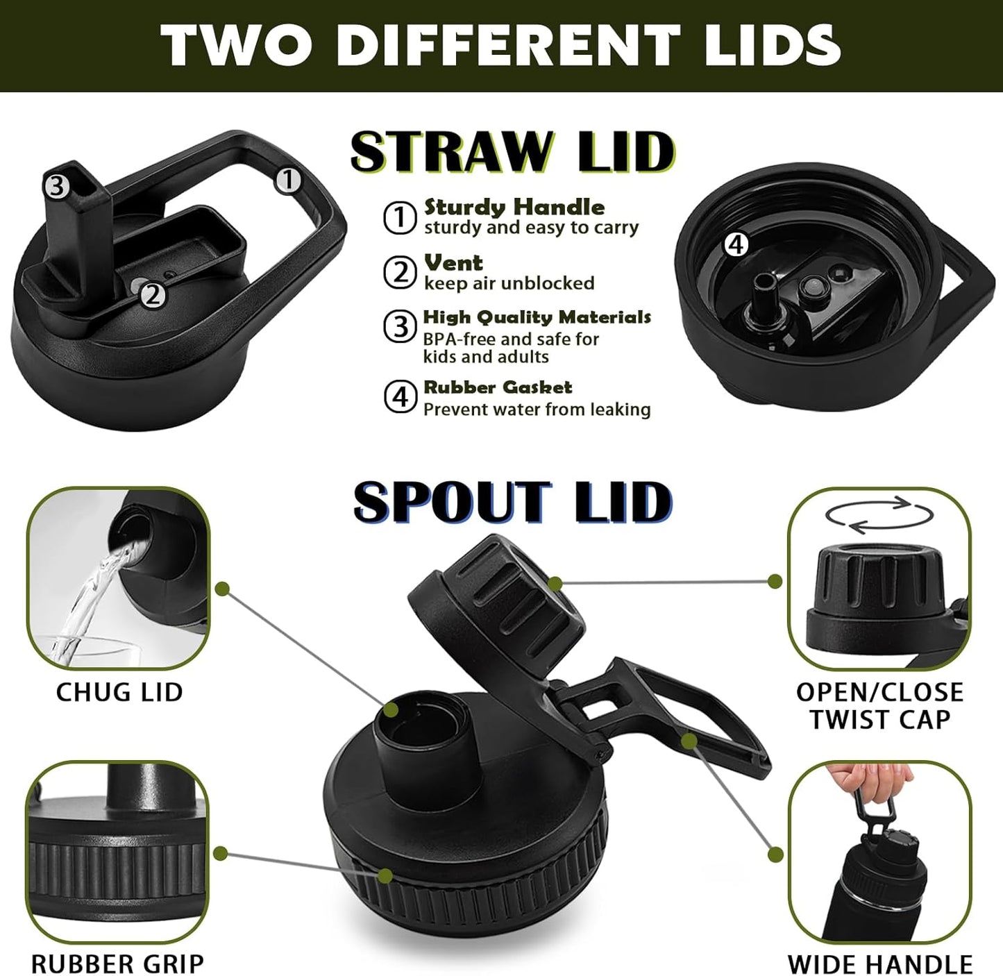 32 Oz Insulated Water Bottle,Stainless Steel Leak Proof Water Bottles,Wide Mouth Double Walled Travel Thermal Mug with 2 Lids for Cold Water Drinks,Sports,Travel,Car and School Camouflage