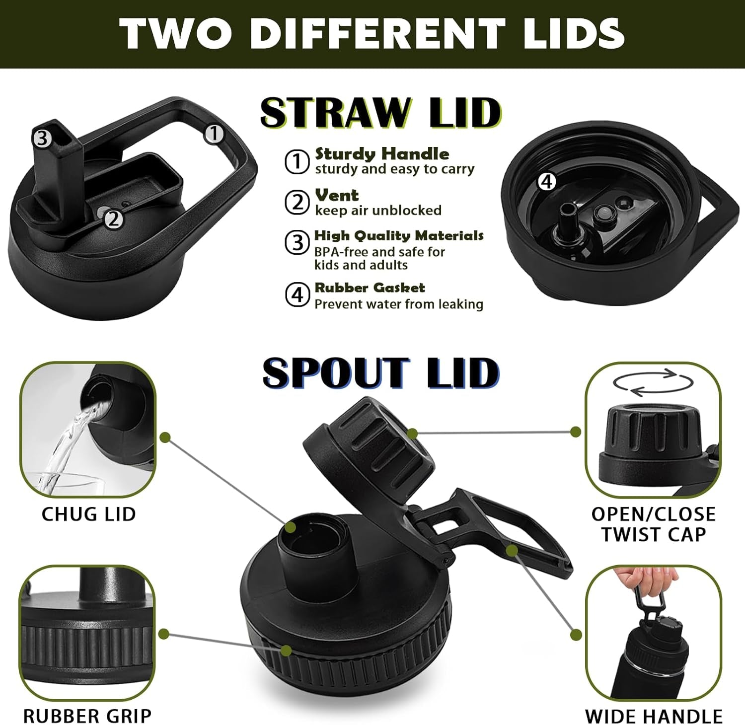 32 Oz Insulated Water Bottle,Stainless Steel Leak Proof Water Bottles,Wide Mouth Double Walled Travel Thermal Mug with 2 Lids for Cold Water Drinks,Sports,Travel,Car and School Camouflage