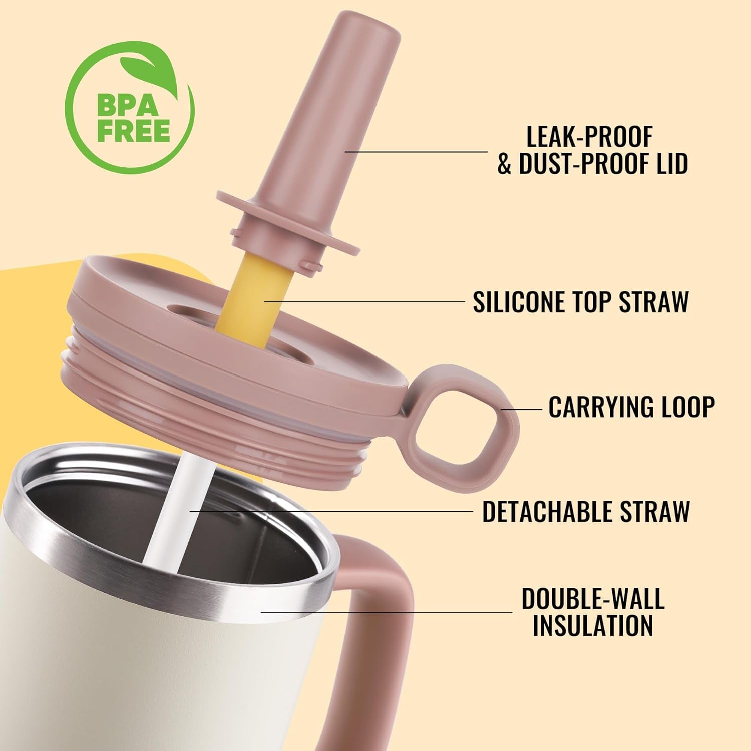 32Oz Water Bottle with Straw, Tumbler with Handle & Lid, Insulated Water Bottle with Straw Cover Cap, Travel Coffee Mug for Hot/Iced Water, Tea or Coffee, Bpa-Free, Cupholder Friendly, Khaki