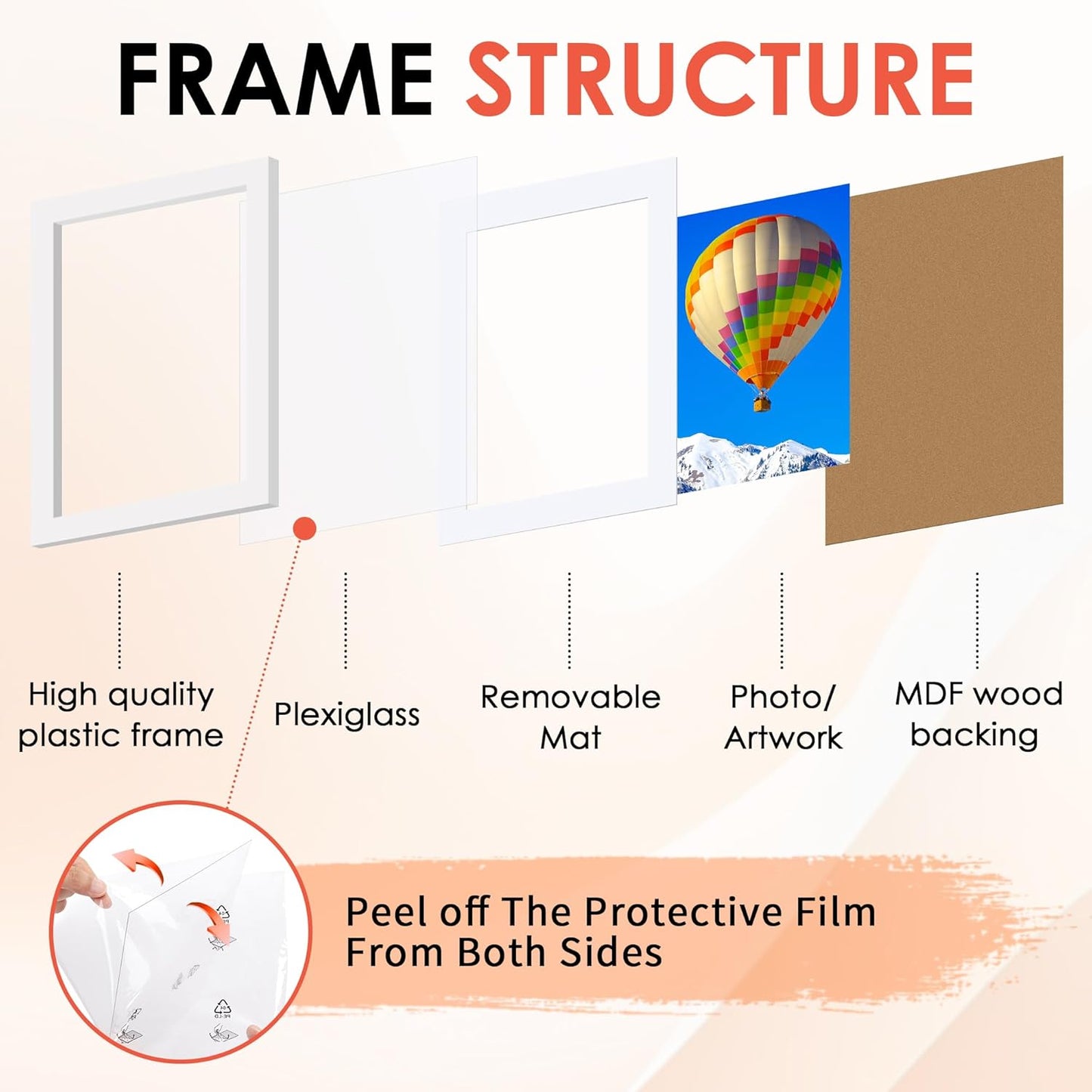 5X7 Picture Frame, White Photo Frame with HD Plexiglass, Display Pictures 4X6 with Mat or 5X7 without Mat Multi Picture Frames Collage for Tabletop or Wall Display, 2 Pack