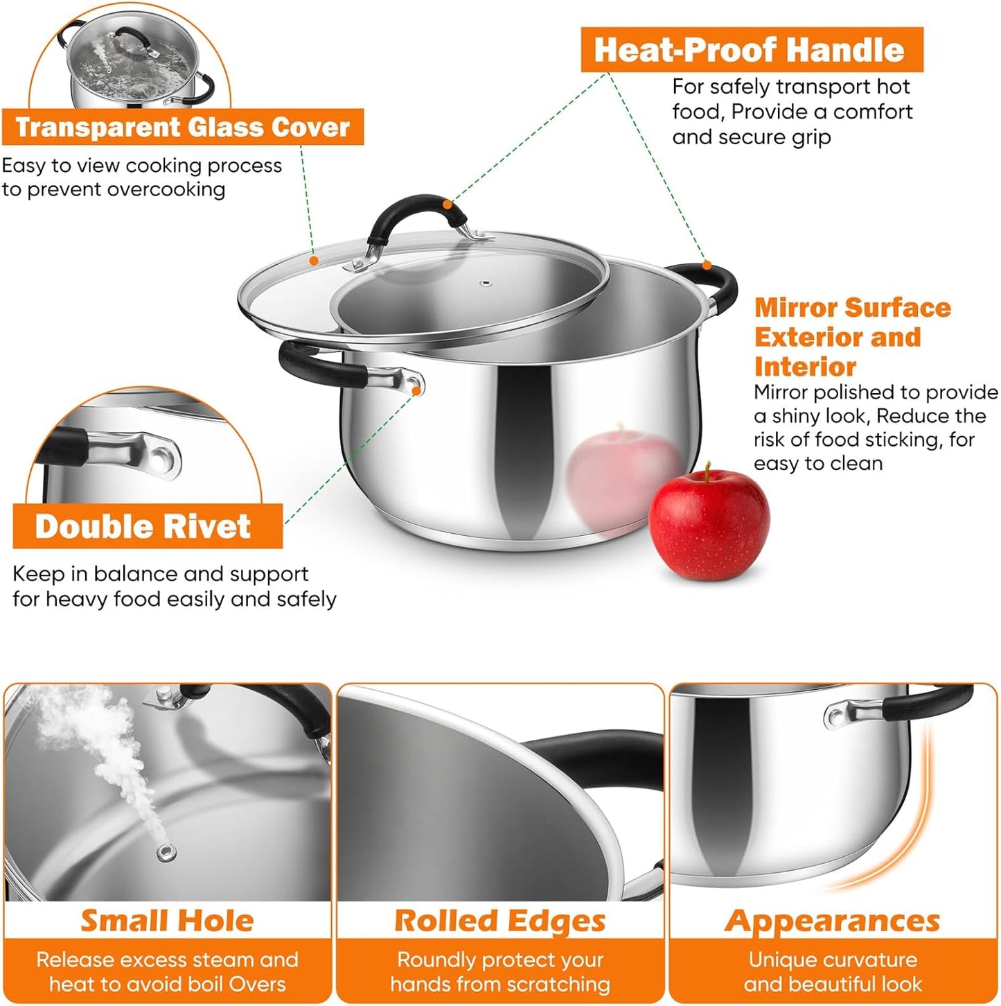 Stainless Steel Stock Pot, 5 Qt Cooking Soup Pot with Visible Lid for Pasta, Tri-Ply Bottom & Dual Heatproof Handles, for Induction Gas All Stoves, Non-Toxic & Dishwasher Safe