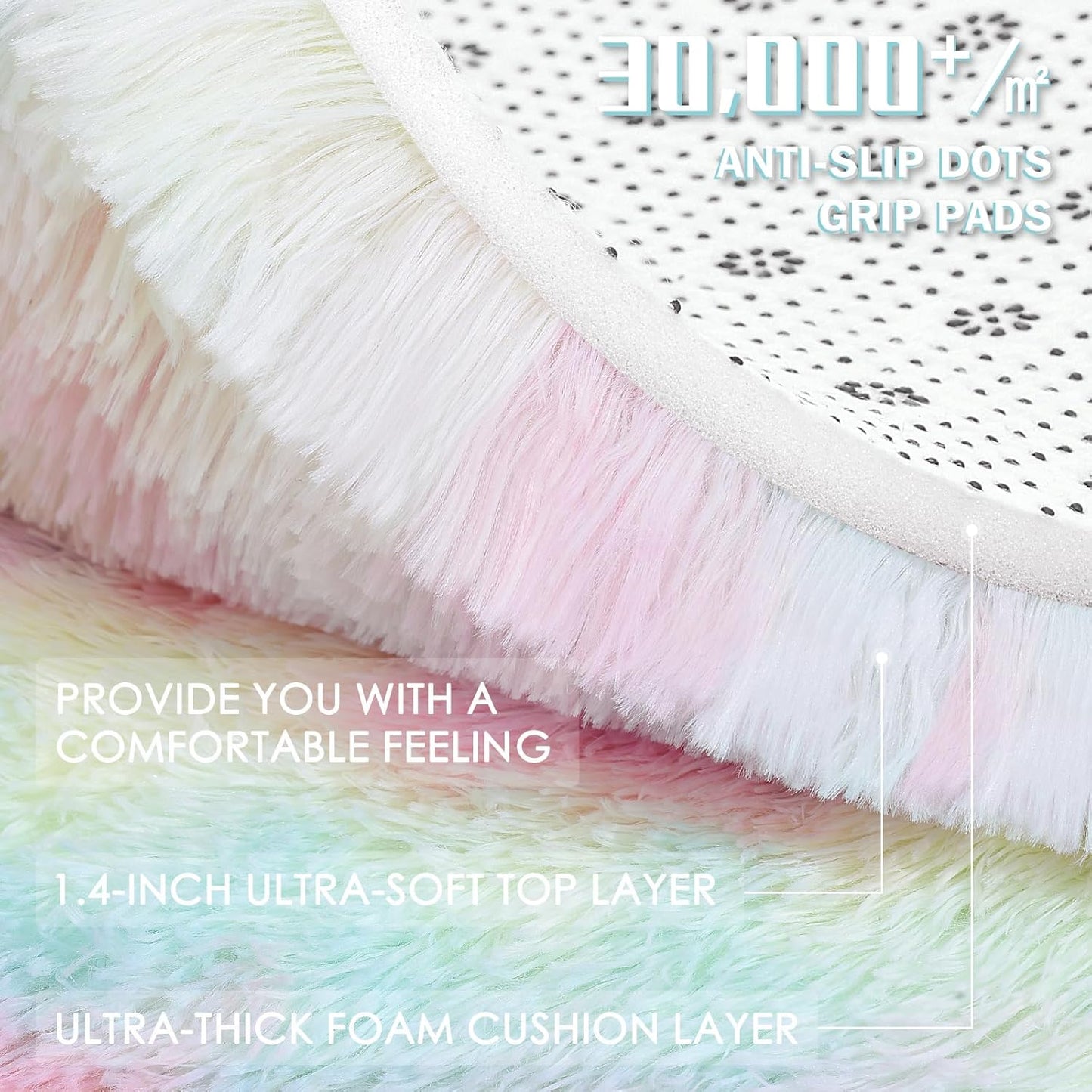 Rainbow round Rugs for Bedroom - Machine Washable, 3X3 Feet Circle Area Rugs for Living Room, Soft and Fluffy Shaggy Carpet for Teen Girls and Boys, Nursery Rooms, Dorms, Home Decor Aesthetic