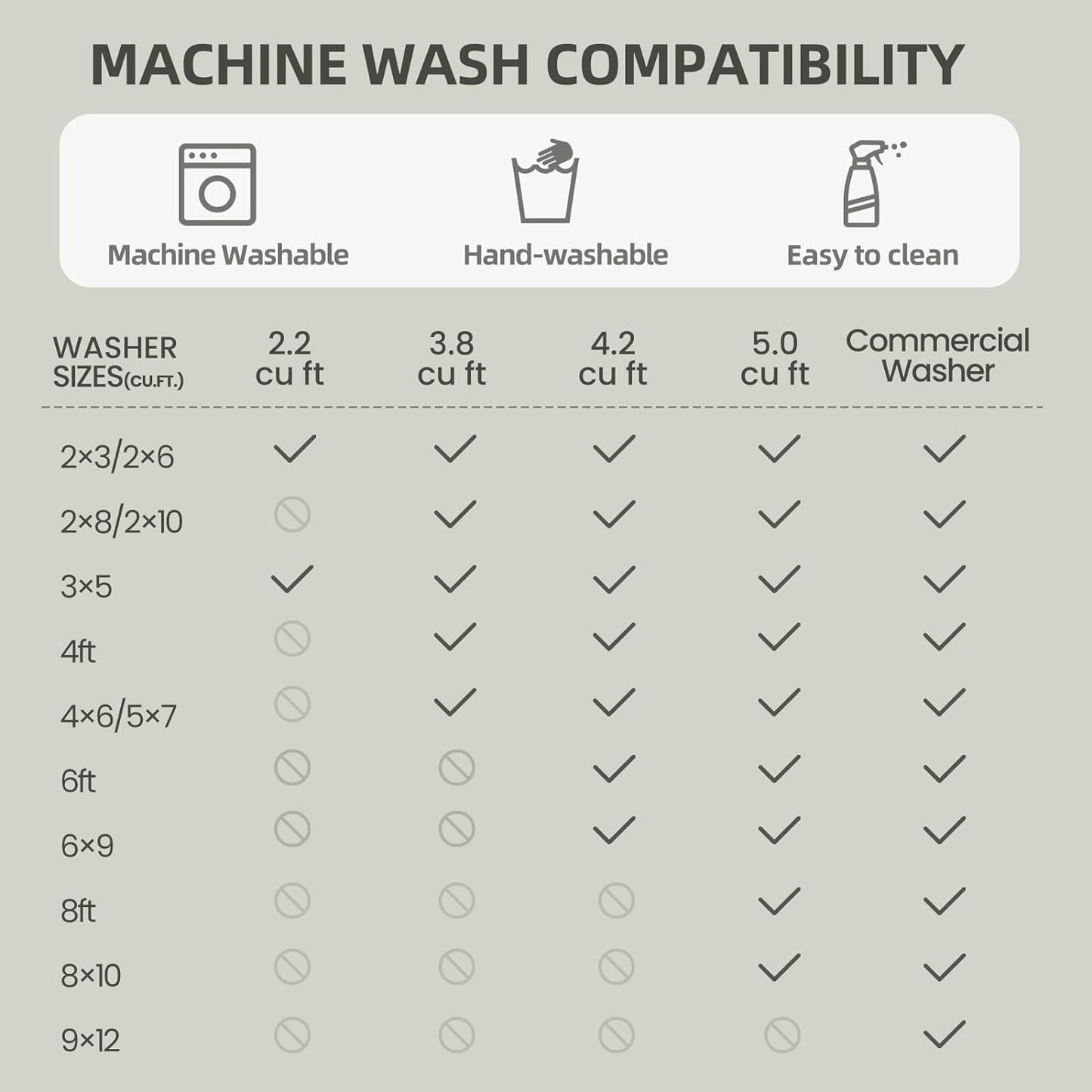 5X7 Area Rug for Living Room Washable Rugs No Pile Carpet for Entryway Bedroom Dinning Room Playroom Vintage Boho Carpet Print Distressed Non-Slip, 5 X 7 Ft, Pink