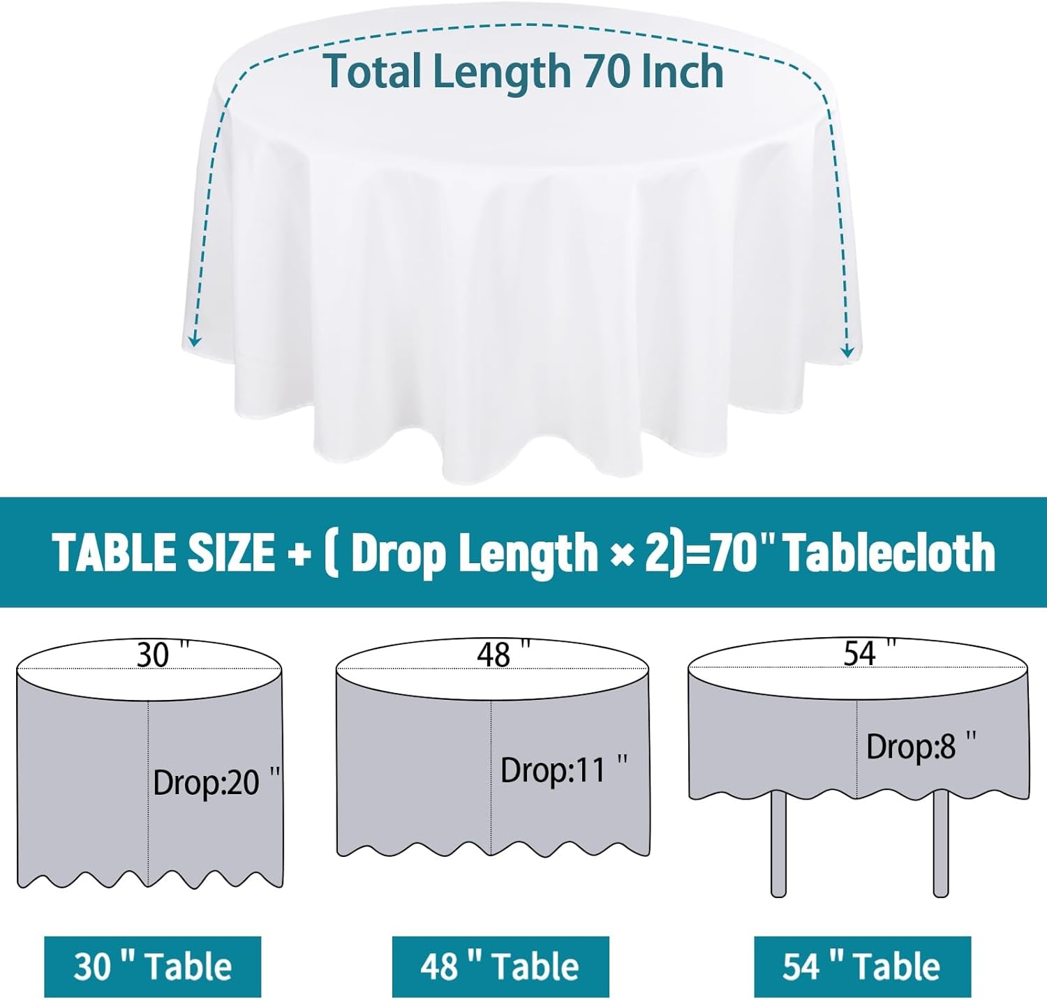 2 Packs White round Tablecloth 70 Inches White Polyester Table Cloths Circle Stain and Wrinkle Resistant Tablecloths for round Tables Washable Fabric Table Covers for Wedding Banquet Parties
