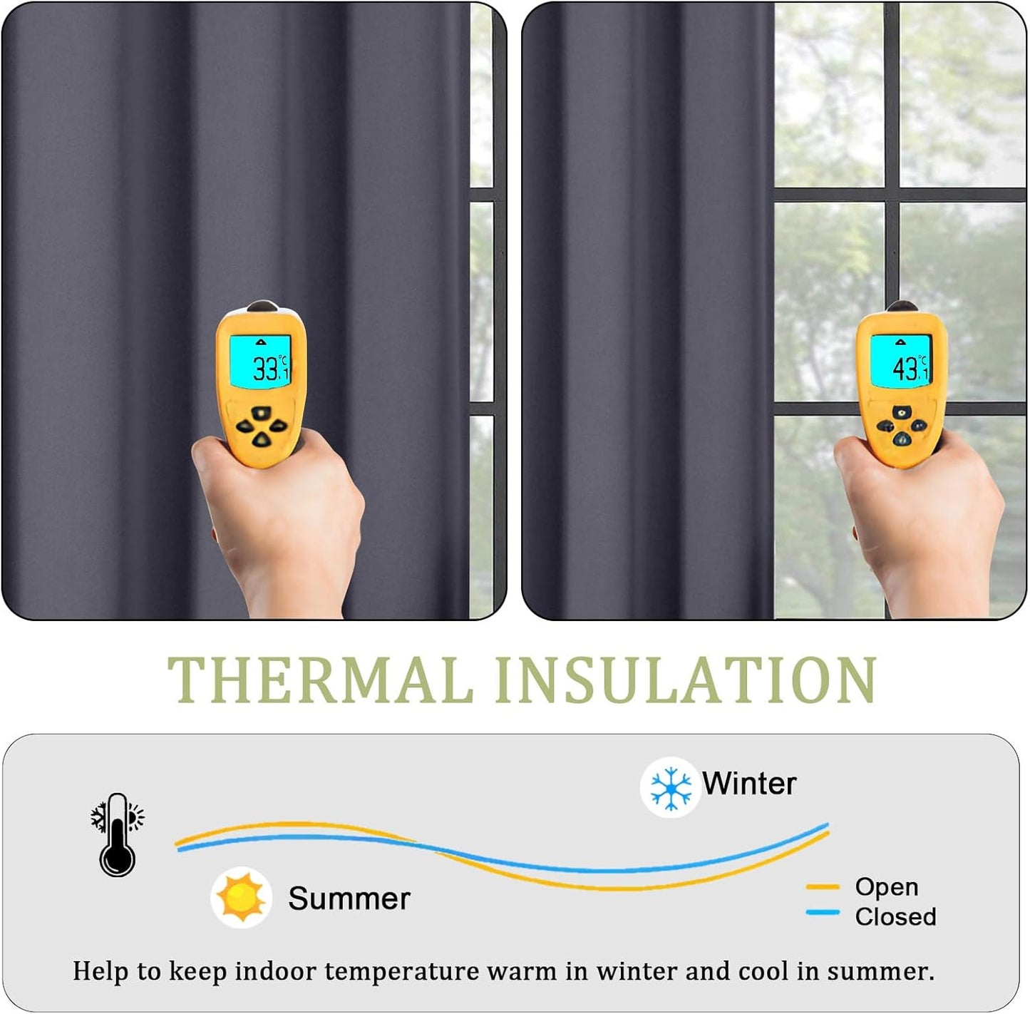 Sally Grey Short Blackout Curtains 36 Inch Length 2 Panels Set, Half Window Rod Pocket Privacy Room Darkening Curtain Tiers for Kitchen Bathroom, 2 Pcs Each W40 X L36 Inch, Grey