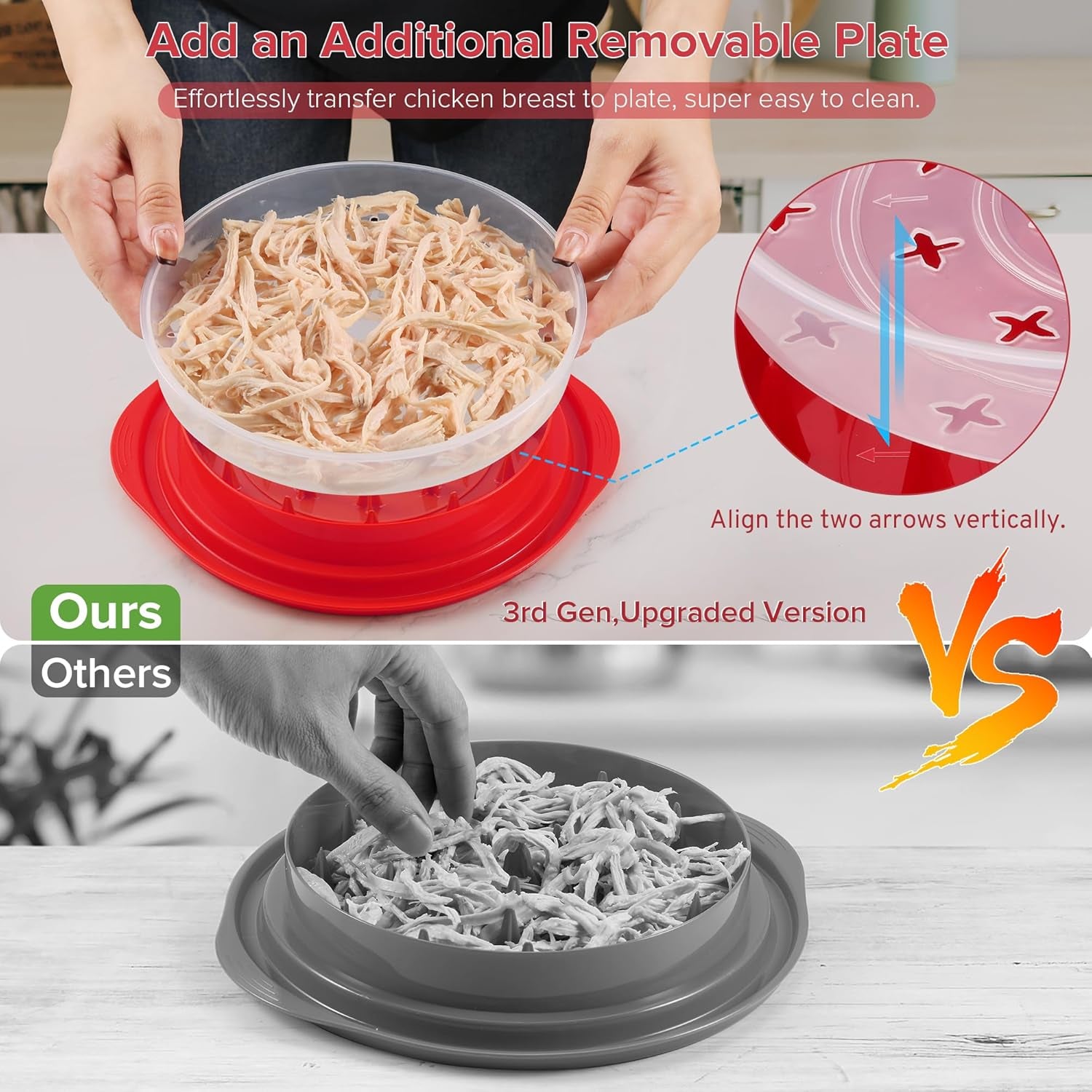 3Rd Gen Chicken Shredder Tool Twist Large with Detachable Plate for Easy Transfer, Chicken Breast Shredder, Meat Shredder, Strong Anti-Slip Strip Base, Visible Lid, Ergonomic Handle, Dishwasher Safe
