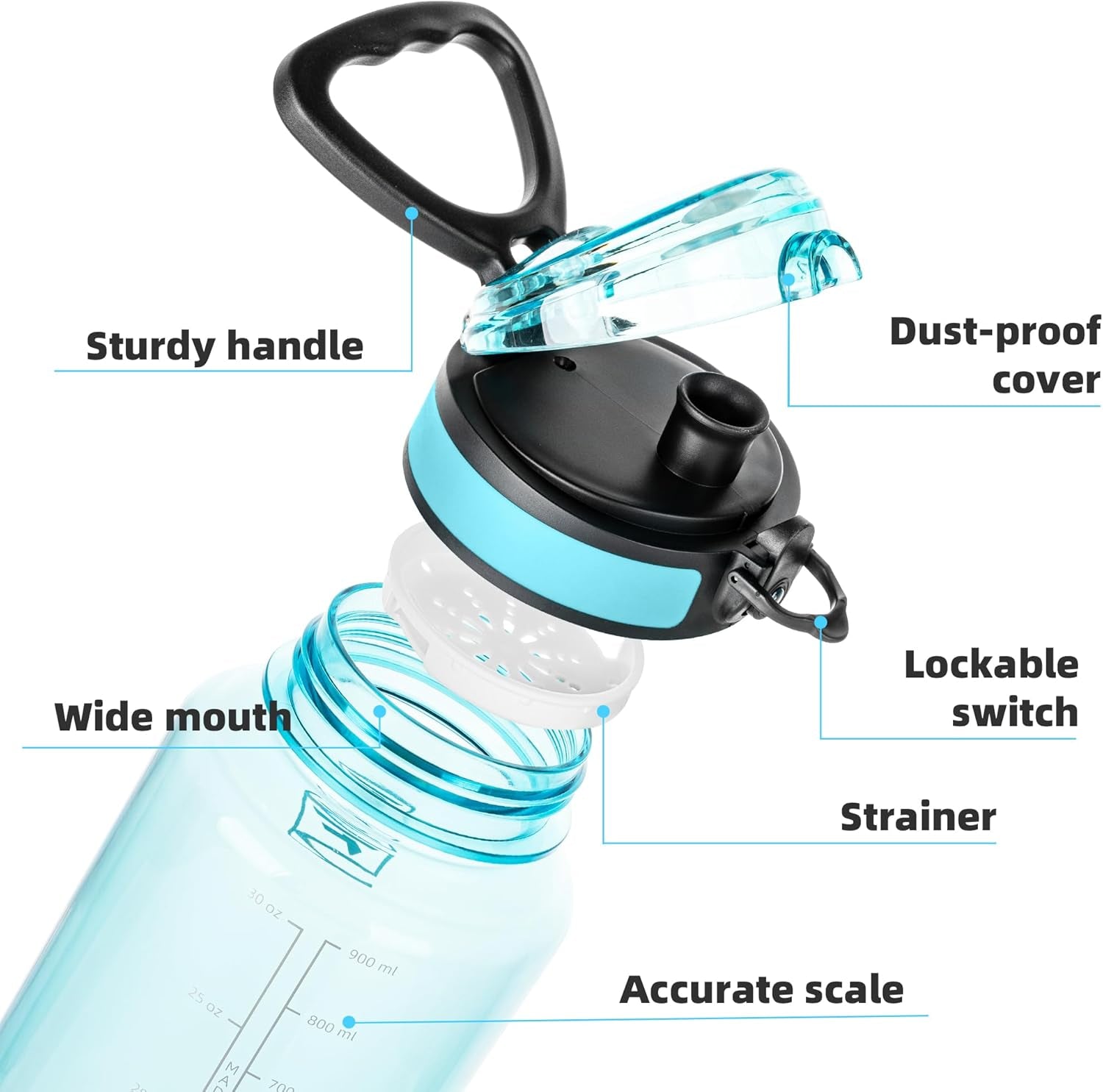 32 Oz Clear Tritan Water Bottle with Chug Lid, Bpa-Free, Wide Mouth, Leak Proof - for Gym, Travel, Home, School, Office (Baby Blue)