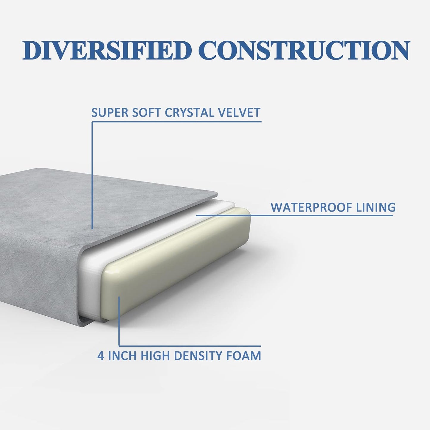 Tri Folding Mattress Foam Topper 4" Thickness Floor Cot Mattress, Guset Bed with Removable&Machine Washable Cover and Lining, Certipur-Us Certified 25 X 75 Inch