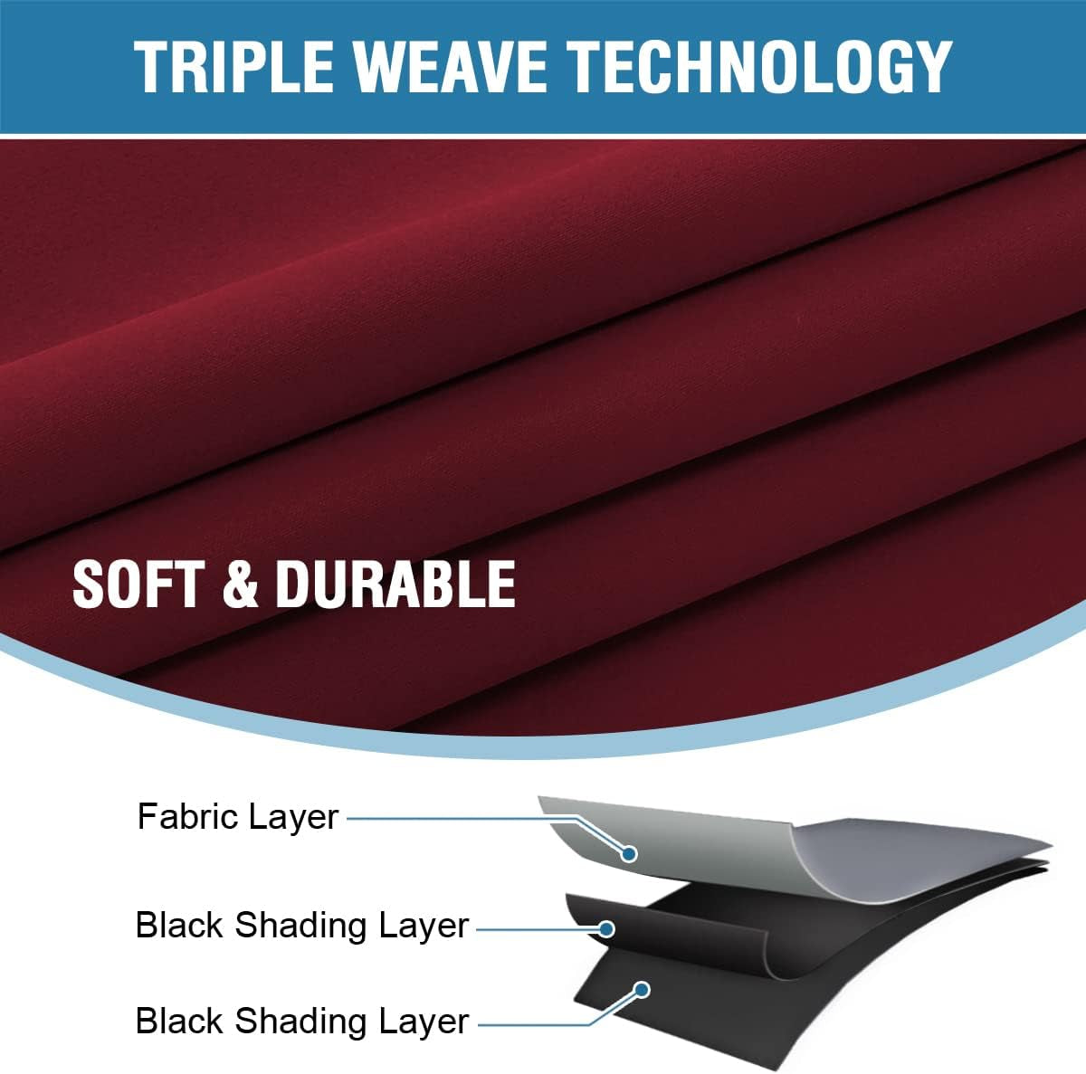 100% Blackout French Door Curtain Privacy Light Blocking Curtain for Sliding Glass Door Thermal Insulated Tie up Shade, 26X40 Inches, 1 Panel, Burgundy