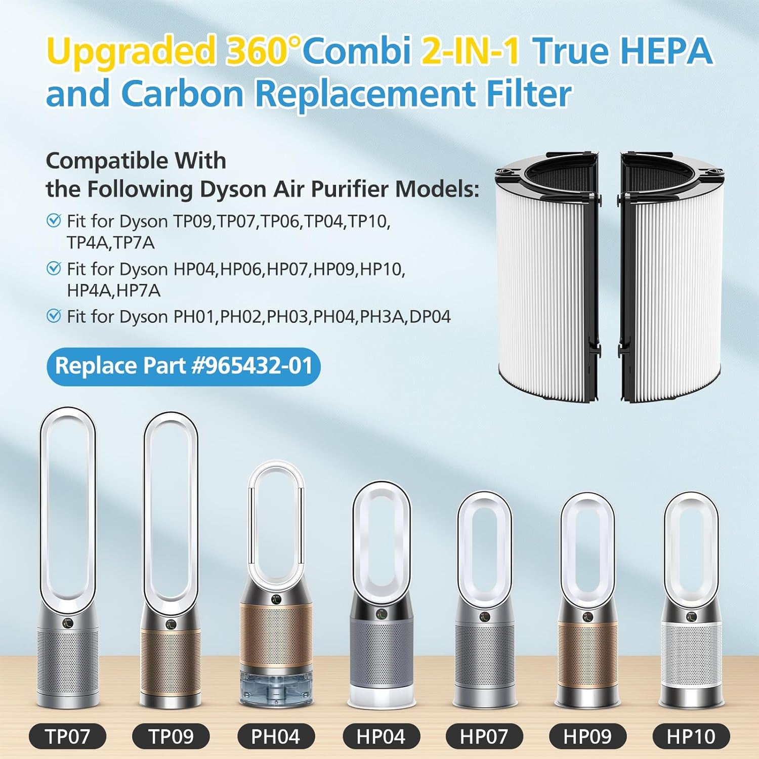 2 Pack Combi 360°Glass Hepa+Activated Carbon Filter for Dyson TP09 TP07 TP06 TP04 TP10 TP4A TP7A HP04 HP06 HP07 HP09 HP10 HP4A HP7A PH01 PH02 PH03 PH04 PH3A DP04 Air Purifier, #965432-01