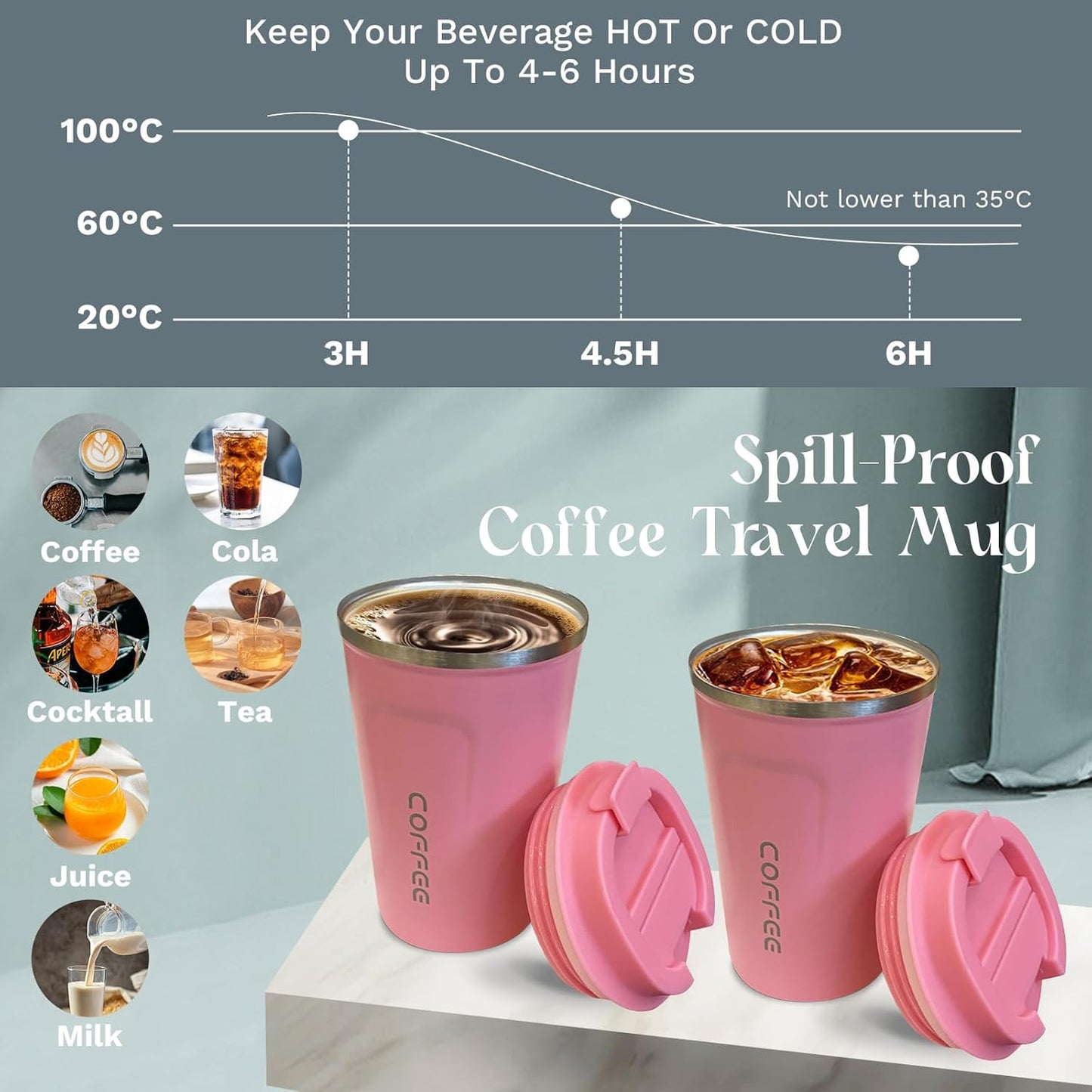 Insulated Travel Coffee Mug, Spill & Leak Proof, Portable to Go Camping Stainless Steel Coffee Tumbler, Reusable Thermal Coffee Cup with Lid for Hot & Cold Drinks (2Nd-Pink, 12 OZ)