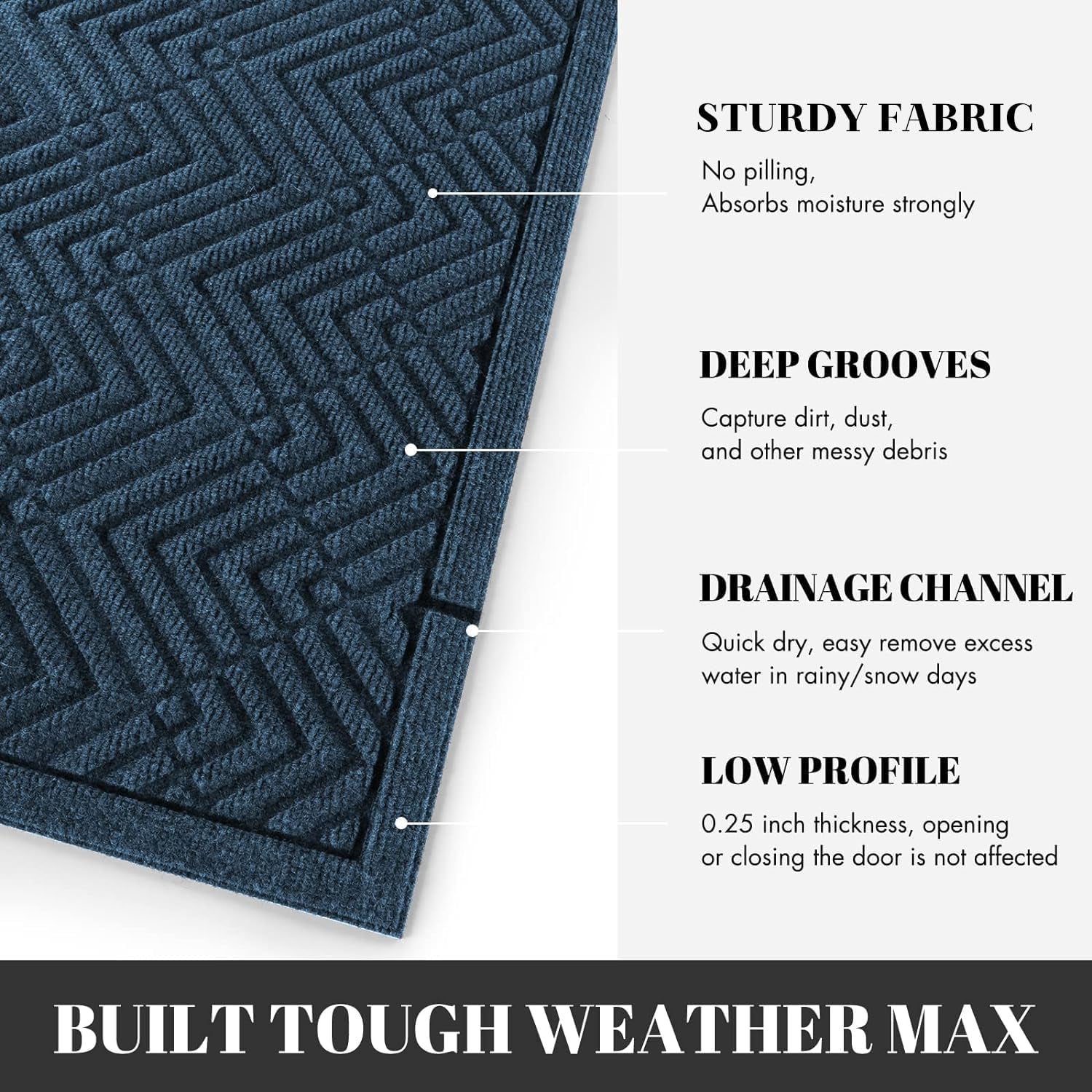 Door Mat Outdoor Entrance with Water Freeing Port, Heavy Duty Sturdy Non Slip Front Doormat Outdoor Indoor for Home Entranway, Patio Entrance Mat, Natural Rubber Backing, 29.5 X 17 Inch, Blue