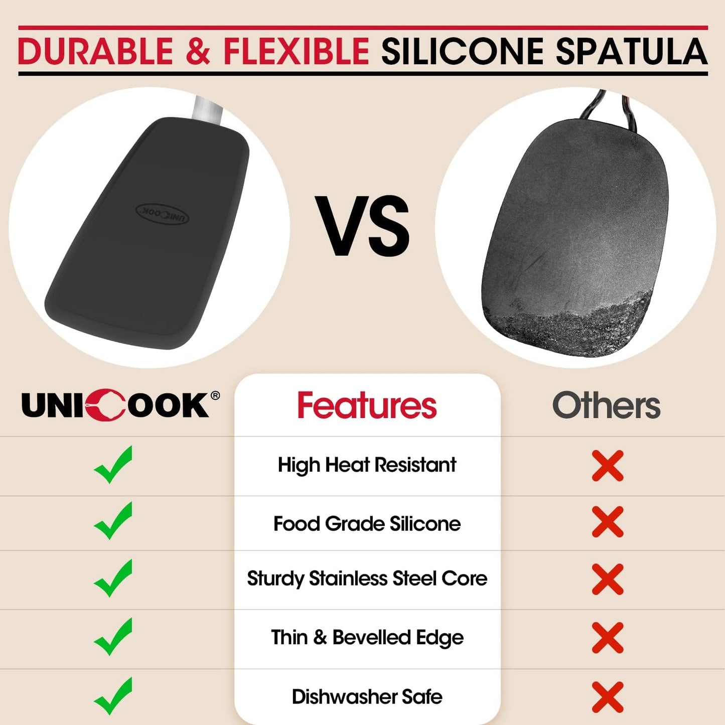 2 Pack Flexible Silicone Spatula, Turner, 600F Heat Resistant, Ideal for Flipping Eggs, Burgers, Crepes and More, Black