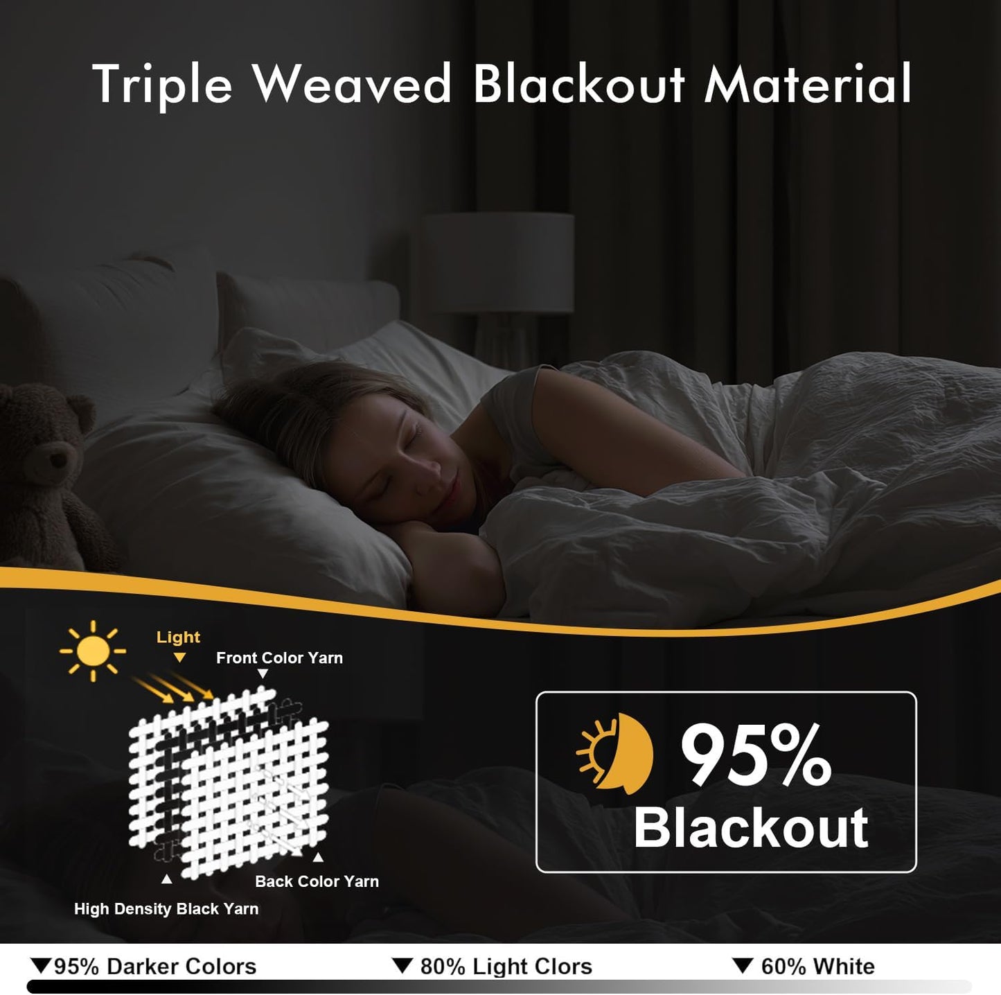 Black Blackout Curtains for Bedroom Living Room 63 Inches Long 2 Panels, Thermal Insulated Room Darkening Drapes Solid Grommet Top Noise Reduction Light Blocking Halloween Window Treatments