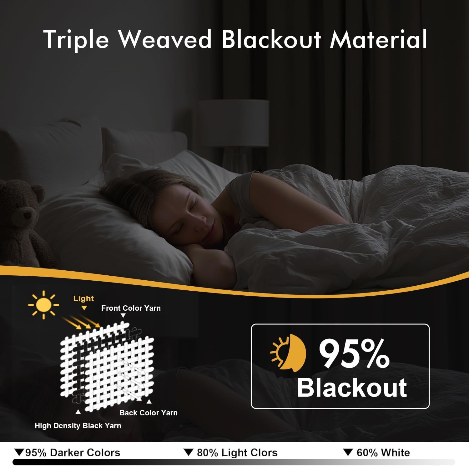 Black Blackout Curtains for Bedroom Living Room 63 Inches Long 2 Panels, Thermal Insulated Room Darkening Drapes Solid Grommet Top Noise Reduction Light Blocking Halloween Window Treatments