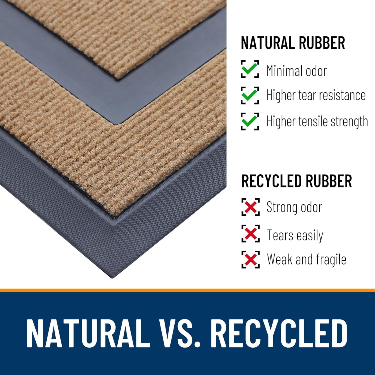 Front Door Mat Indoor Outdoor Entrance, Waterproof All-Season, All-Weather Doormat, Sturdy Natural Rubber, Fade Resistant, Low Profile, Easy Clean Patio Porch Entryway Mat, 29.5X17, Light Brown