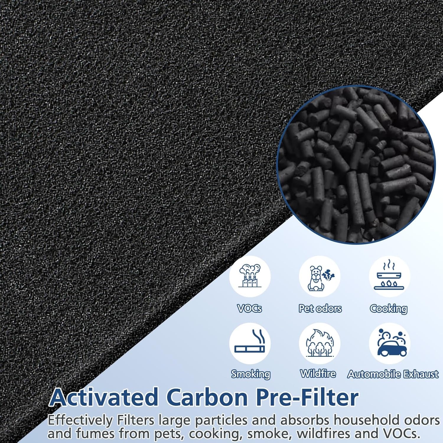 NEA-F1 HEPA Replacement Filter for Eureka NEA120 Air Puri-Fier and for Toshiba Smart Wifi Air Puri-Fier CAF-W36USW - 2 Pack NEA-F1 HEPA Filter with 8 Pack NEA-C1 Carbon Filter