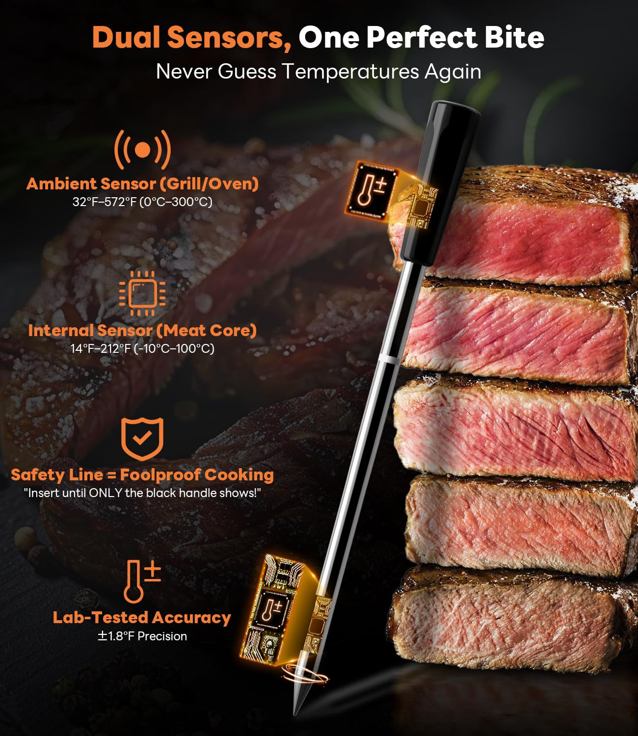 Wireless Meat Thermometer – Stable Bluetooth Smart Probe with ±1.8℉ Accuracy, 0.5S Fast Response & Long-Lasting Battery, IP67 Waterproof, App Controlled for Grill, Oven, Air Fryer