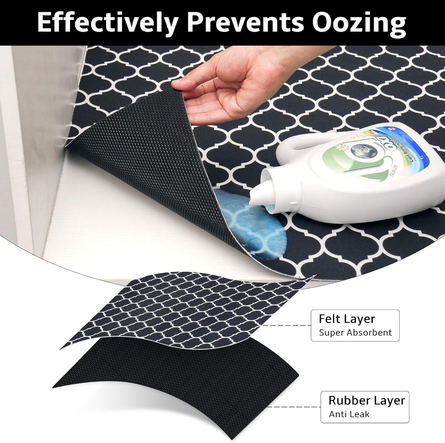 Waterproof under Sink Mat, Absorbent Quick Dry under Sink Mat, Non-Adhesive Slip Resistant Shelf Liner for Kitchen & Bathroom Cabinets (Dark Gray, 24"×24")
