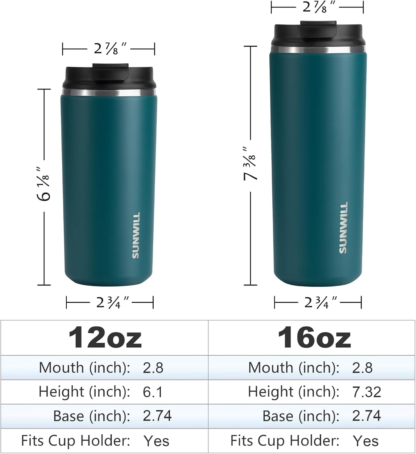Travel Coffee Mug with Lid, Leak Proof Tumbler Stainless Steel, 16 Oz Insulated Cup for Water, Tea, Ice, Powder Coated Peacock Blue