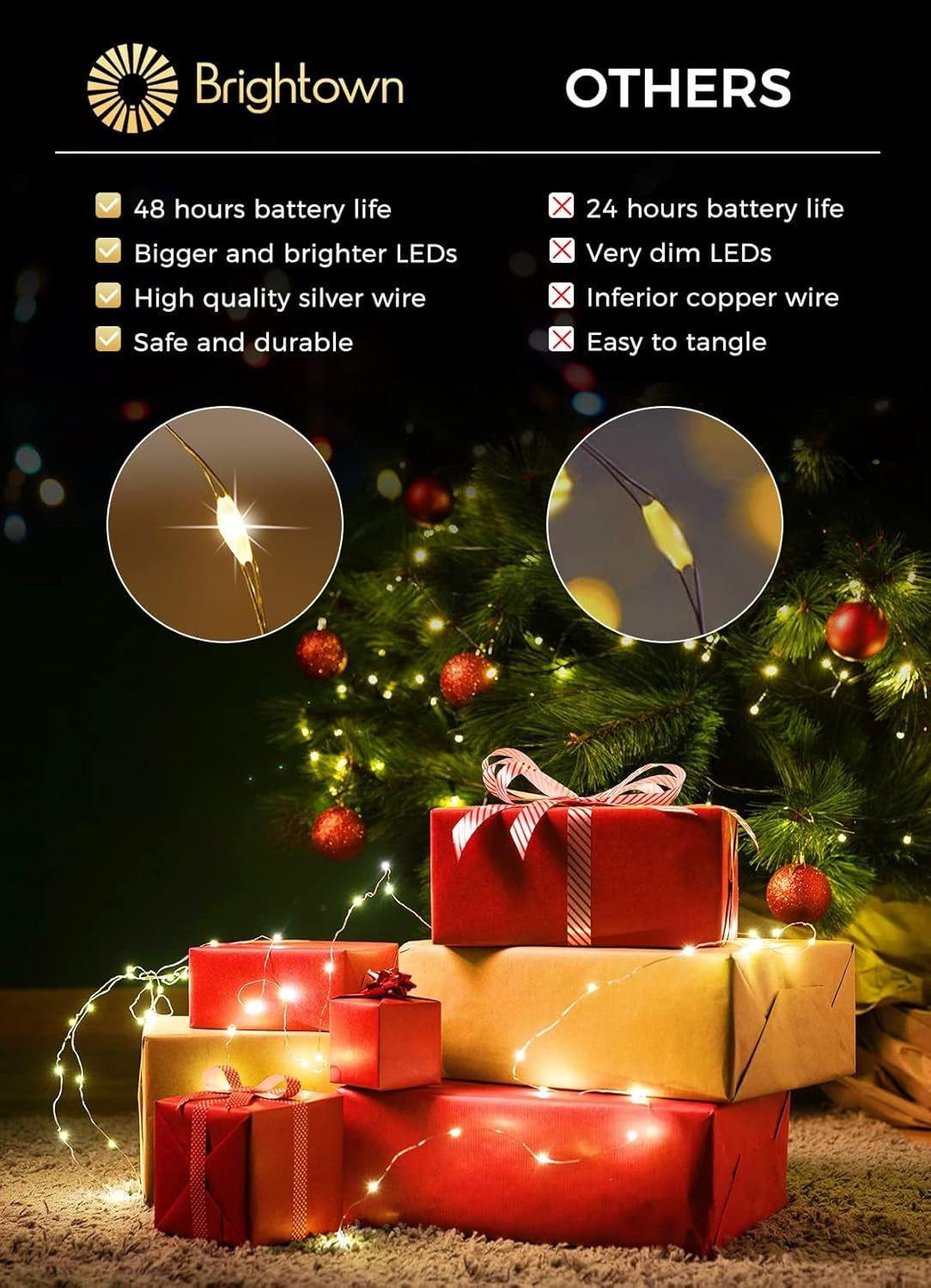 24 Pack Fairy Lights Battery Operated String Lights 7 Feet 20 LED Waterproof Christmas Lights Silver Wire Firefly Starry Moon Lights for Bedroom DIY Party Wedding Patio Christmas, CR-2032