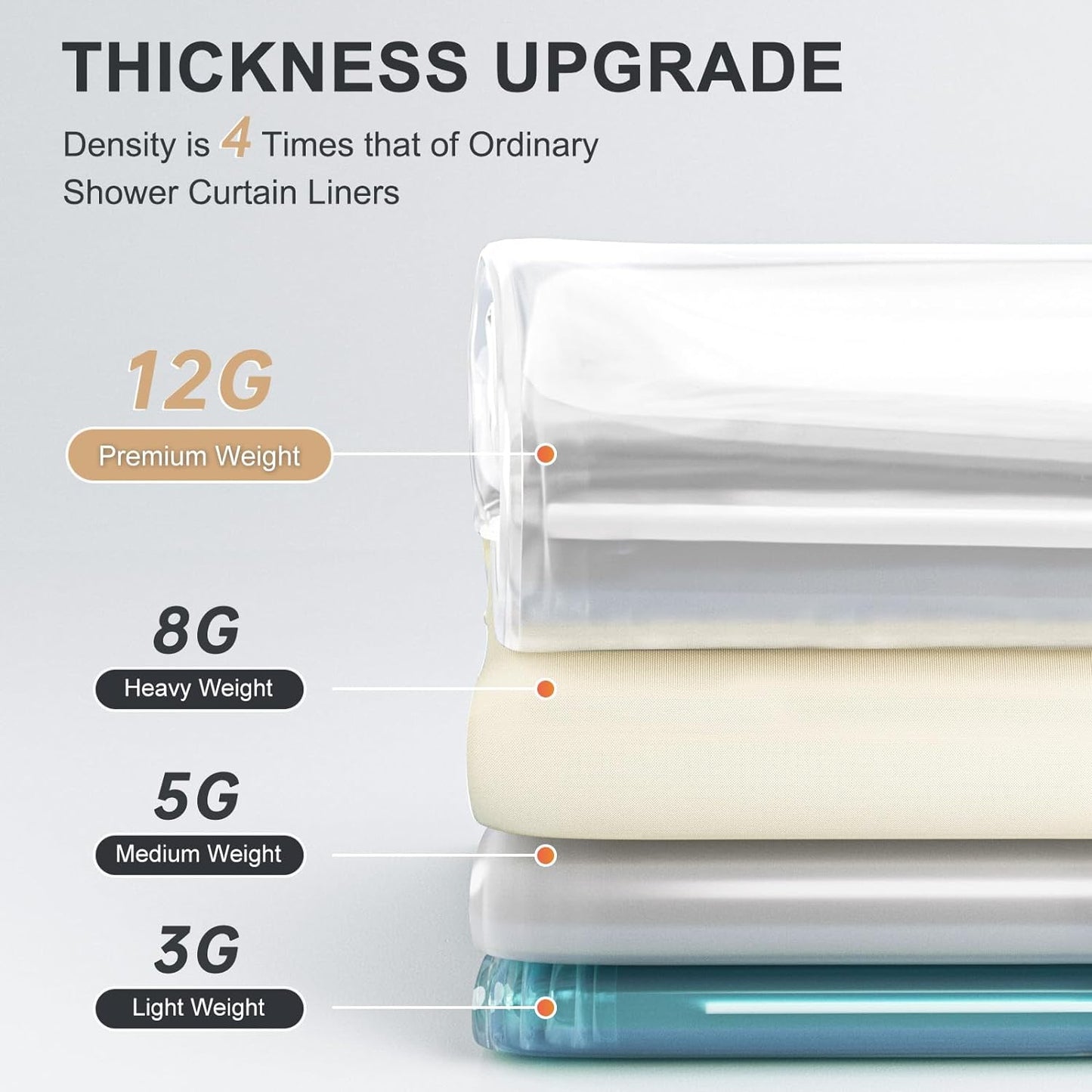 Heavy Duty Stall Shower Curtain Liner 12 Gauge, 36 X 72 Inches Clear Weighted Plastic Shower Liner with 2 Weighted Stones and 6 Rustproof Metal Grommet