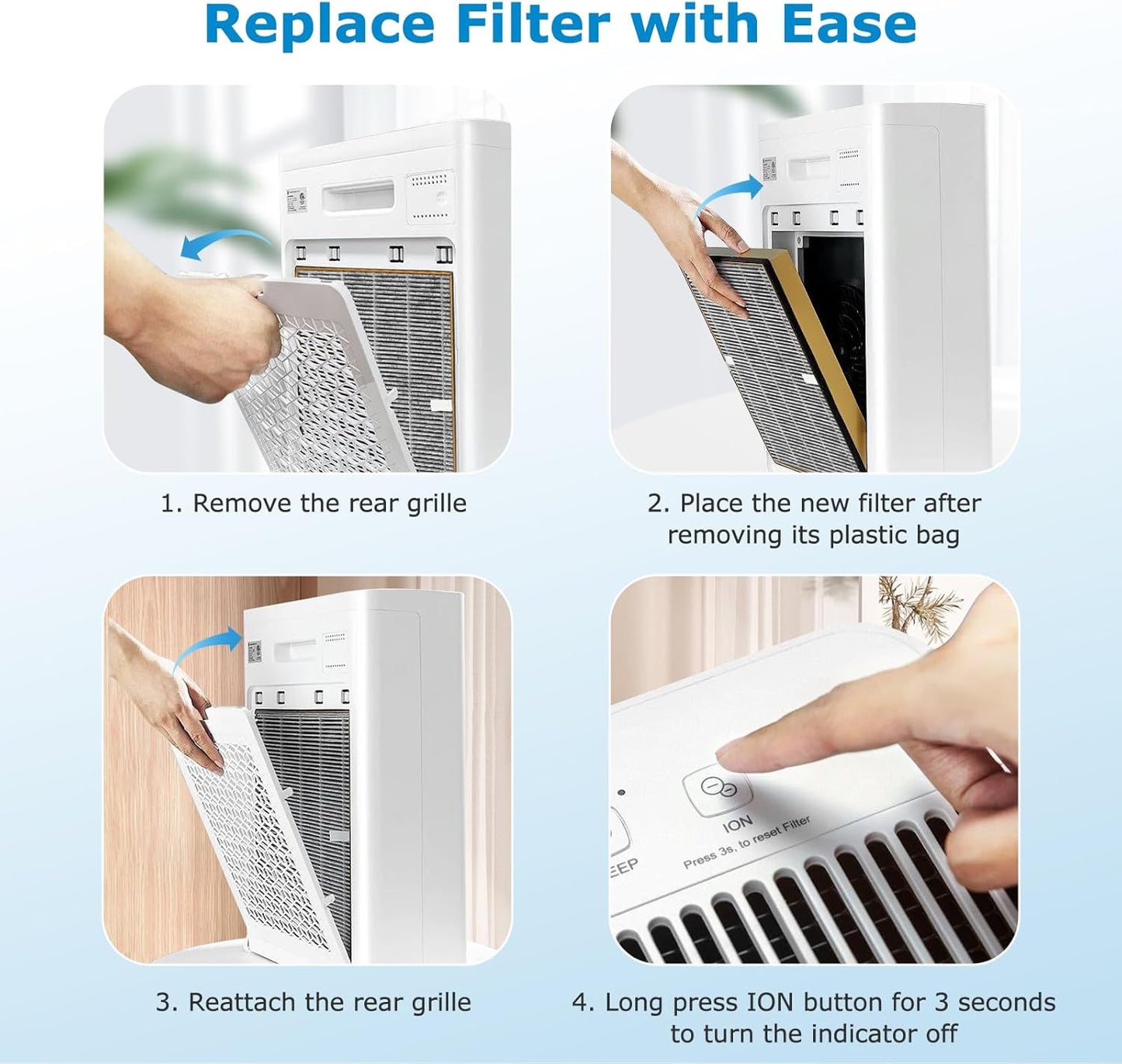 TT-AP002 Replacement Filter Set for Taotronics TT-AP002 and VAVA VA-EE008 Air Purifiers - 3-in-1 HEPA and Activated Carbon Filters, 2-Pack