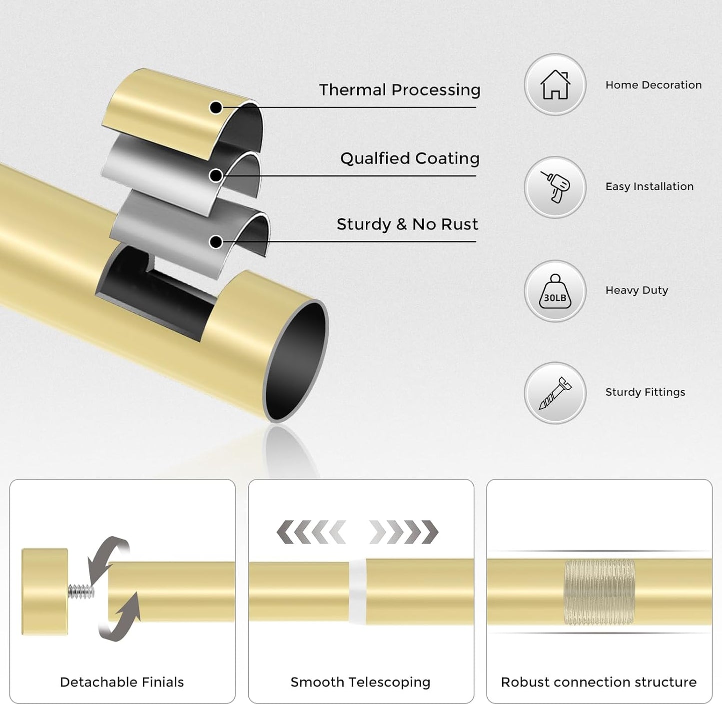 Gold Curtain Rods for Windows 18 to 42 Inch(1.5-3.5 Feet),1" Diameter Drapery Rods with Modern Style End Cap Finials,Size:18-42 Inch, Brass