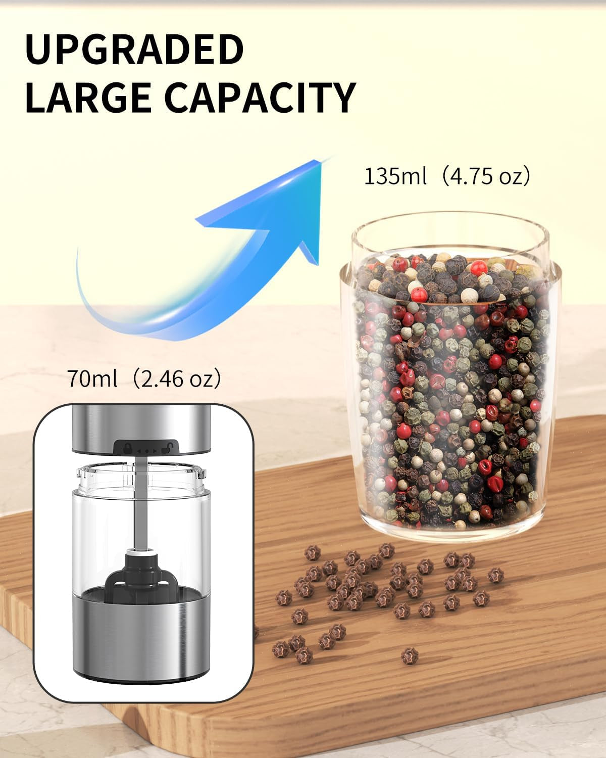Rechargeable Electric Salt and Pepper Grinder Set Gravity Salt and Pepper Mills Set with LED Light, No Battery Needed, Adjustable Coarseness, Washable 135Ml Container, Black