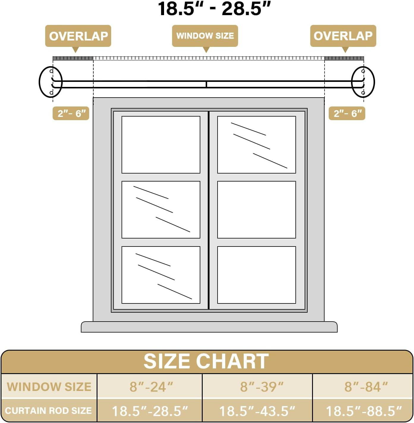 Blackout Curtain Rod for Windows 18.5 to 28.5 Inch, 3/4 Inch Adjustable Wrap around Short Curtain Rods Telescoping Curved Drapery Rods for Living Room Inoor/Outdoor,Nickel
