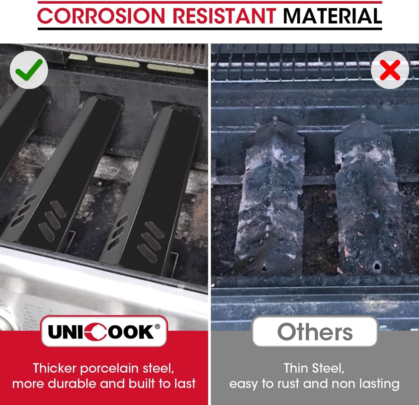 Grill Burner Covers 15”L X 3.8”W, Compatible with Dyna-Glo DGF510SSP, DGF493BNP, Heavy Duty Grill Heat Plates, Porcelain Heat Shields, BBQ Replacement Parts,5 Pack