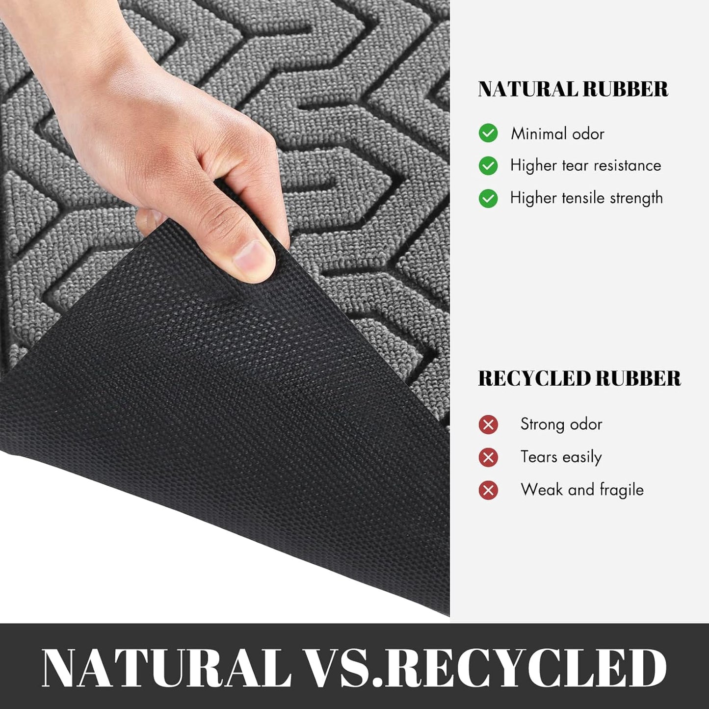 Door Mat, All-Season Outdoor Indoor Doormat for Home Entrance Floor, Heavy Duty Non Slip Front Door Mats Outdoor, Garage and Garden, 29.5 X 17 Inch, Grey+Black