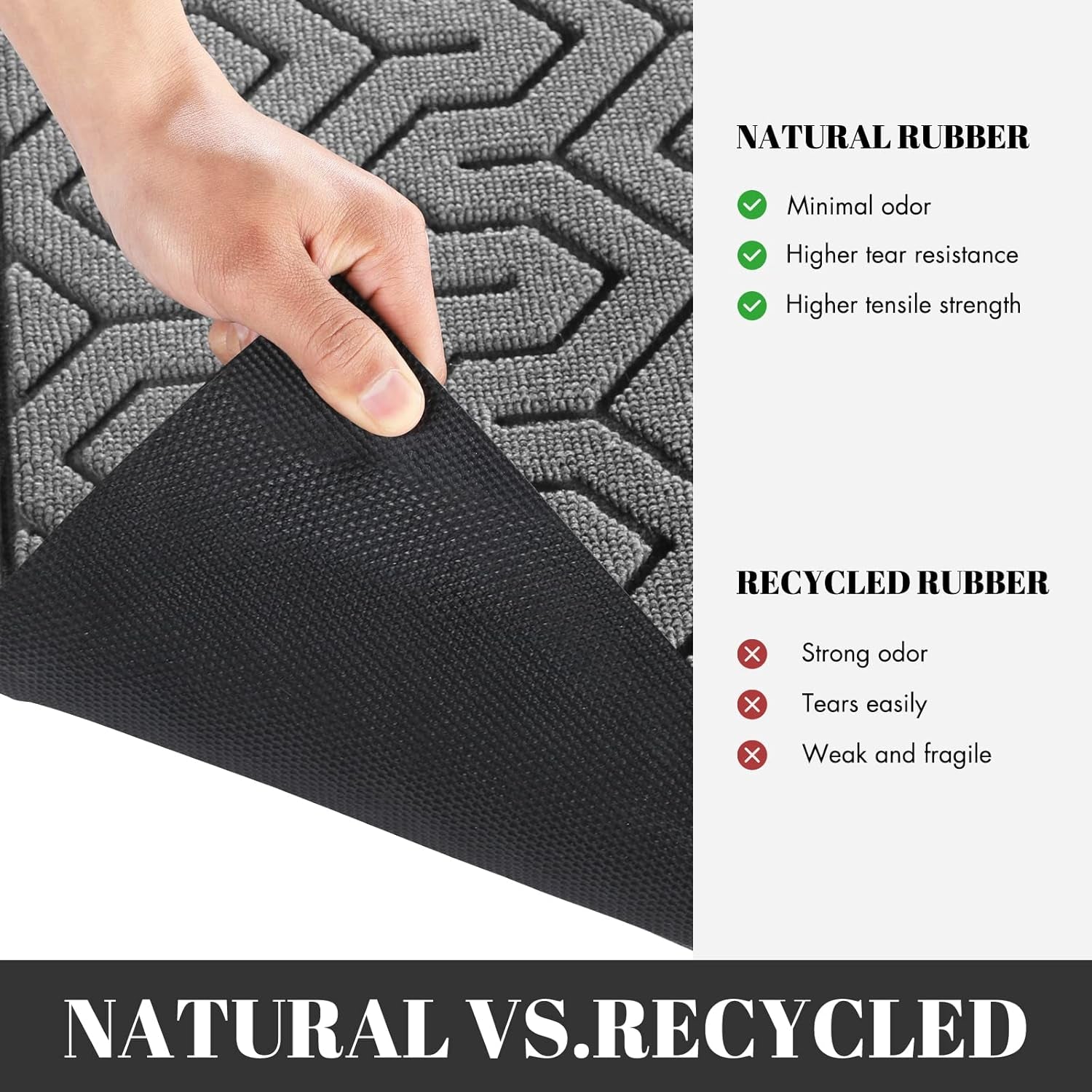 Door Mat, All-Season Outdoor Indoor Doormat for Home Entrance Floor, Heavy Duty Non Slip Front Door Mats Outdoor, Garage and Garden, 29.5 X 17 Inch, Grey+Black