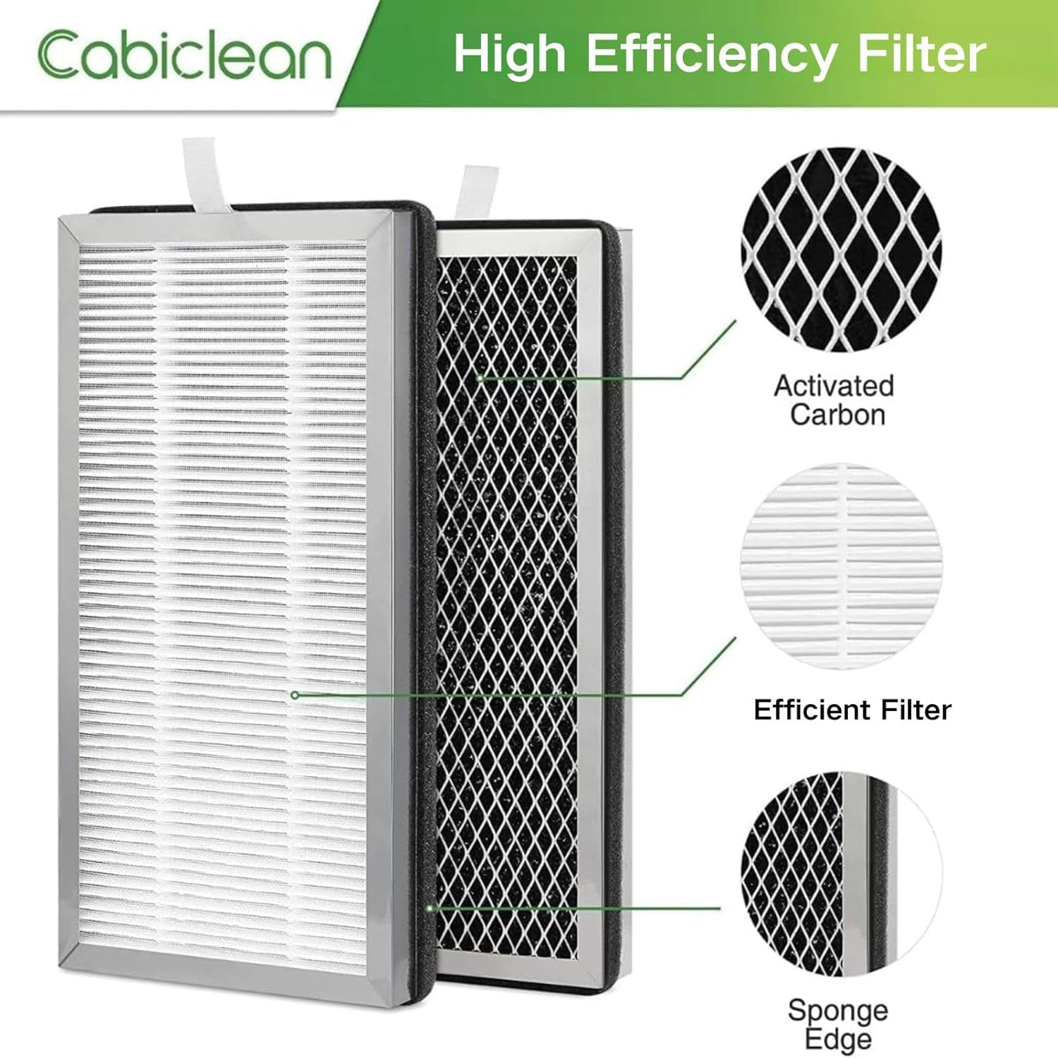 4 Pack 15 Filter Replacement Compatible with 15 Air Purifier, 3-In-1 Contains Pre-Filter and Activated Carbon Filter